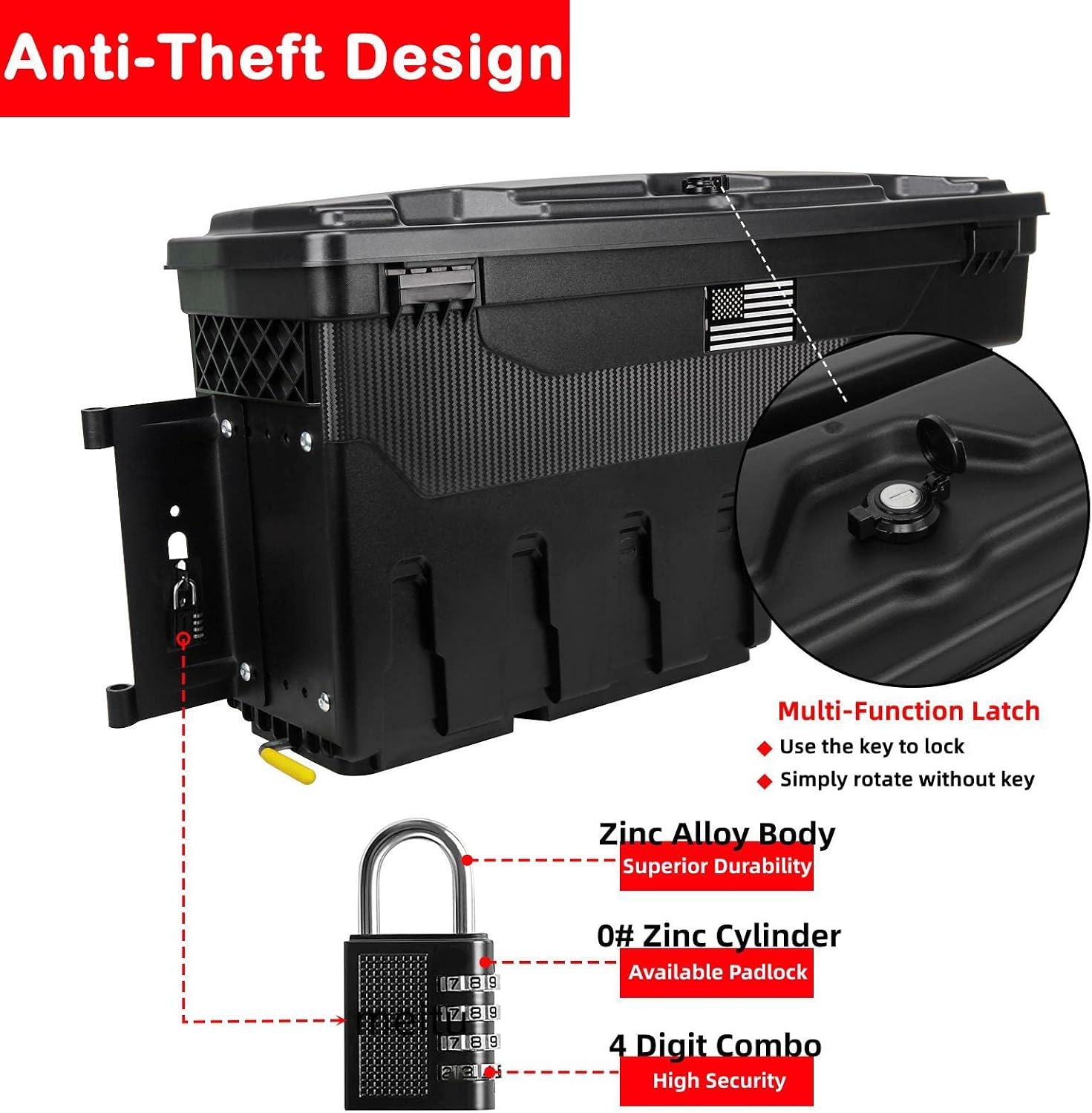 POETRYXIAO Lockable Truck Bed Storage Box with Password Padlock for 2019-2023 Dodge Ram 1500 2500 (No Fit 1500 Classic Model),Waterproof ABS Wheel Well Tool Box 6.6 Gal/25 L (Passenger Side)