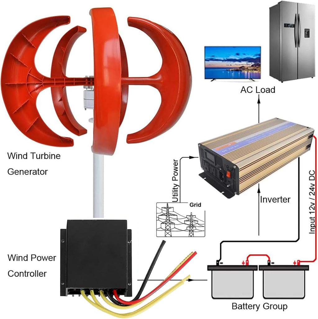 Wind Turbines Generator 3000W with Controller, Red Lantern 5 Blade Three Phase AC Permanent Magnet Generator for Home Street Lighting,12V