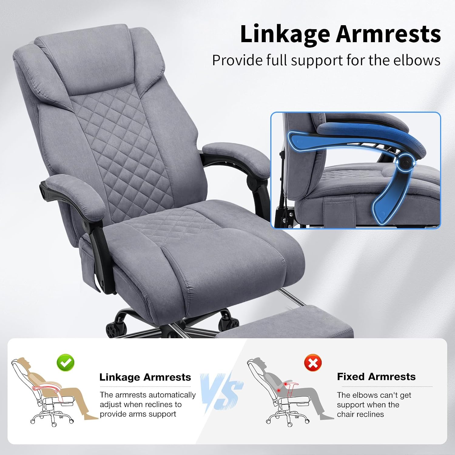 HOFFREE Massage Office Chair with Heat 7 Points Vibration Ergonomic Executive Office Chair with Footrest Reclining High Back Home Office Desk Chairs Grey