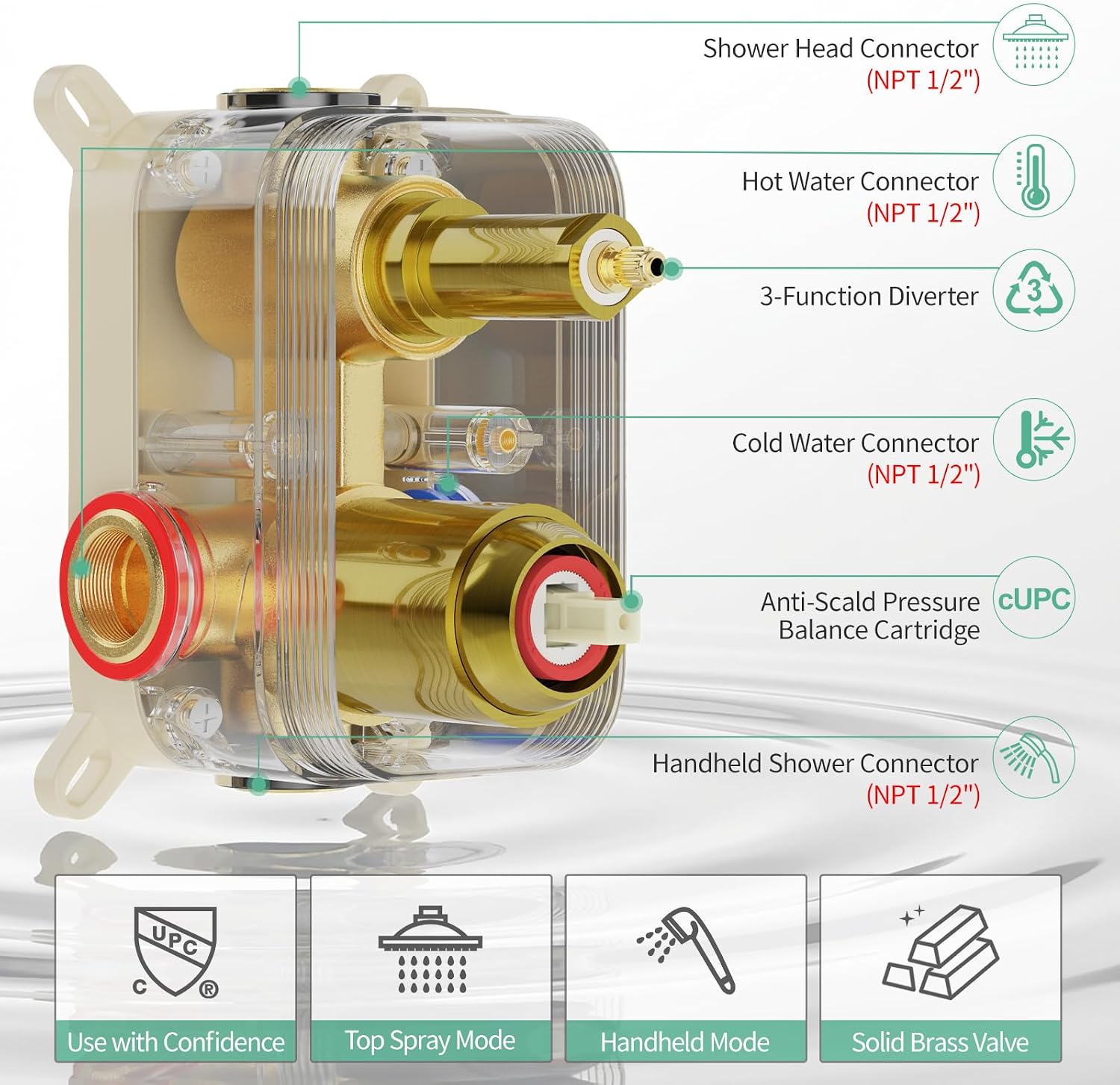 SR SUN RISE 12 Inch Ceiling Mounted Shower System Rain Mixer Shower Combo Set Rainfall Shower Head System Brushed Gold Shower Faucet Trim Repair Kits with Shower Rough-in Valve Body and Trim