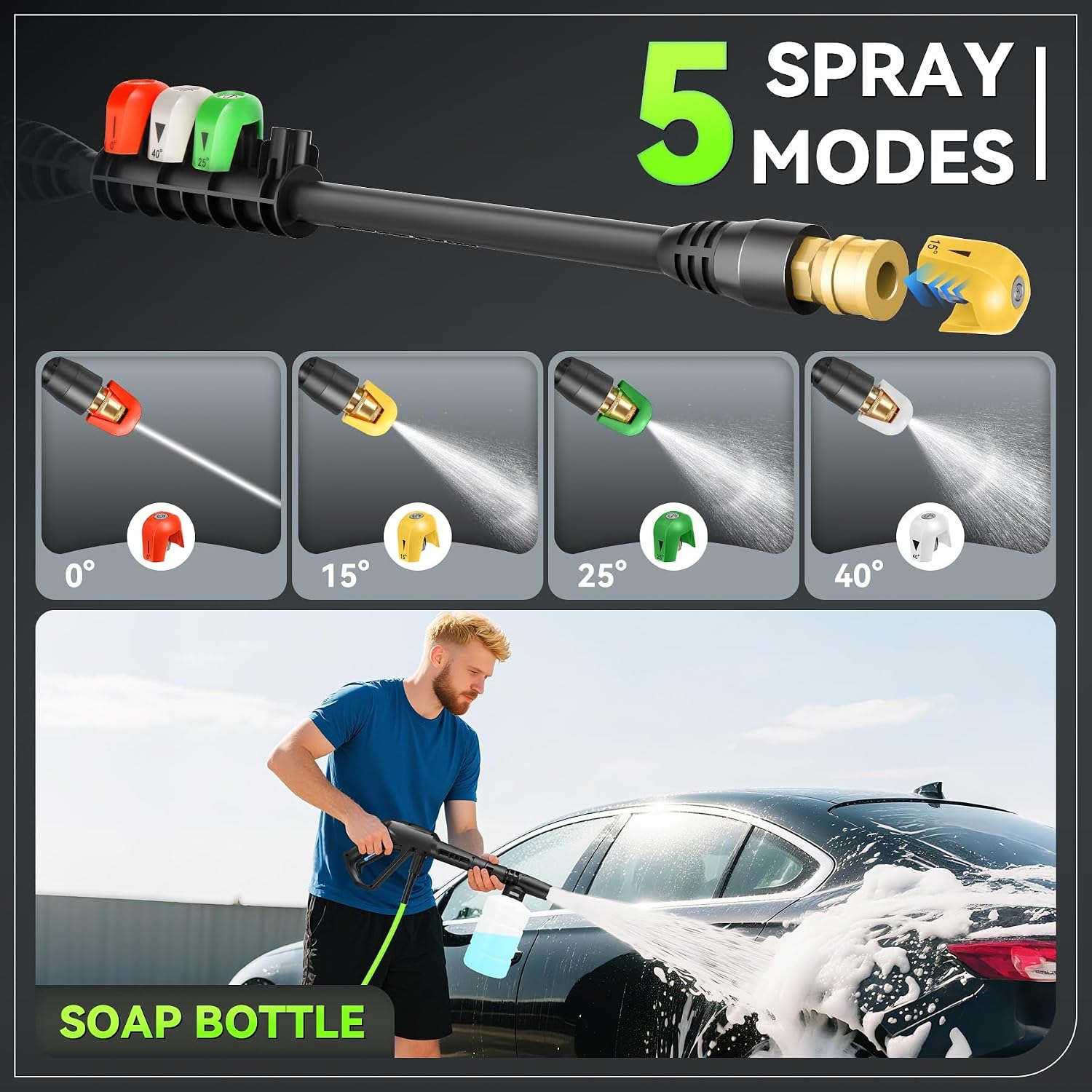 Pressure Cleaner 5000PSI, Heavy Duty Power Cleaner, with 4 Nozzles,Foam Cannon,33FT Hose and 500ml Soap Bottle,Car Wash Machine/Car/Driveway/Patio Clean (Light Green)