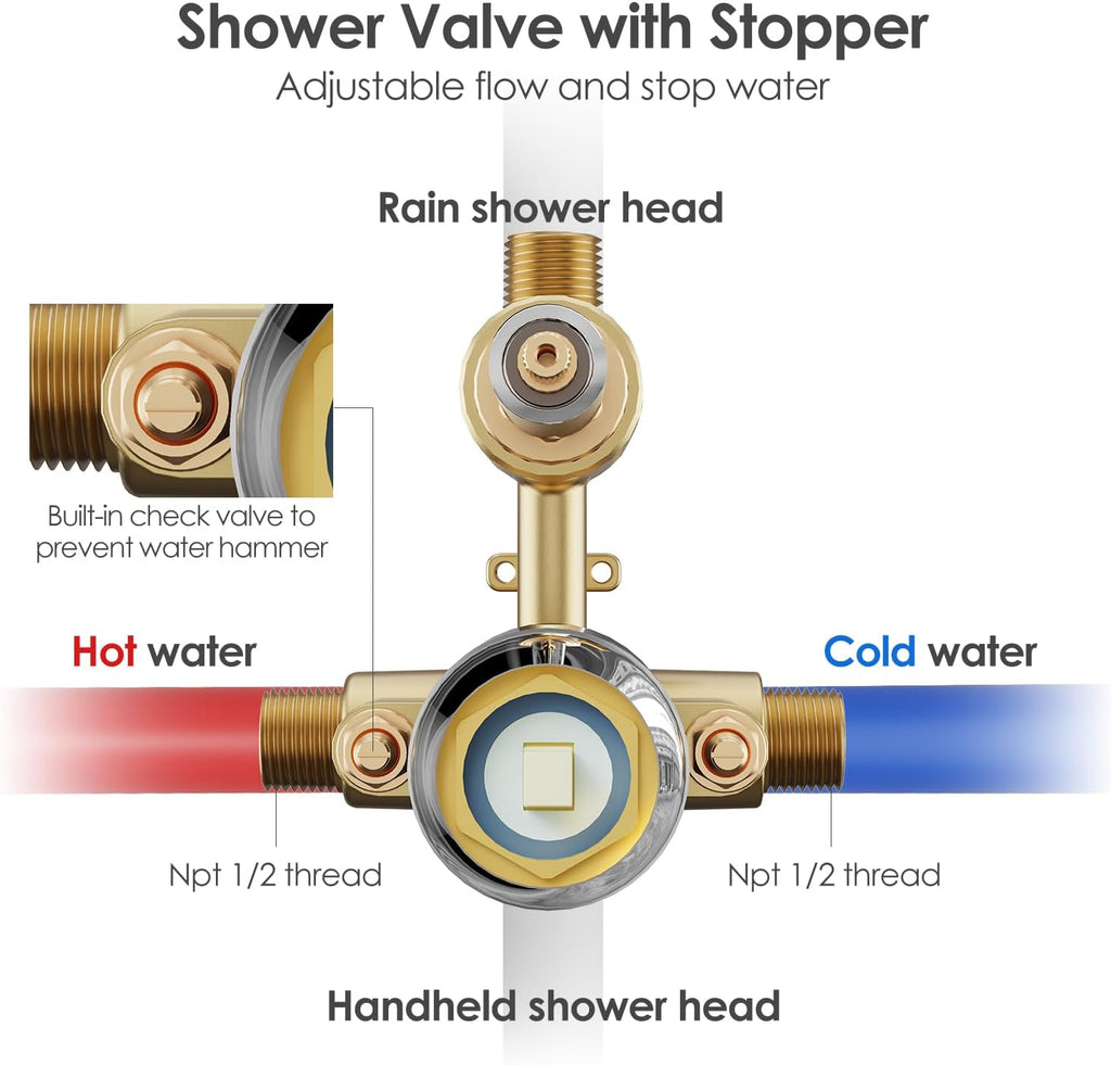 Gabrylly Shower System, Wall Mounted Shower Faucets Set with Shower Valve, High Pressure 10' Rain Shower head with Handheld Spray Combo, 2 Way Rainfall Shower Head Set, Chrome