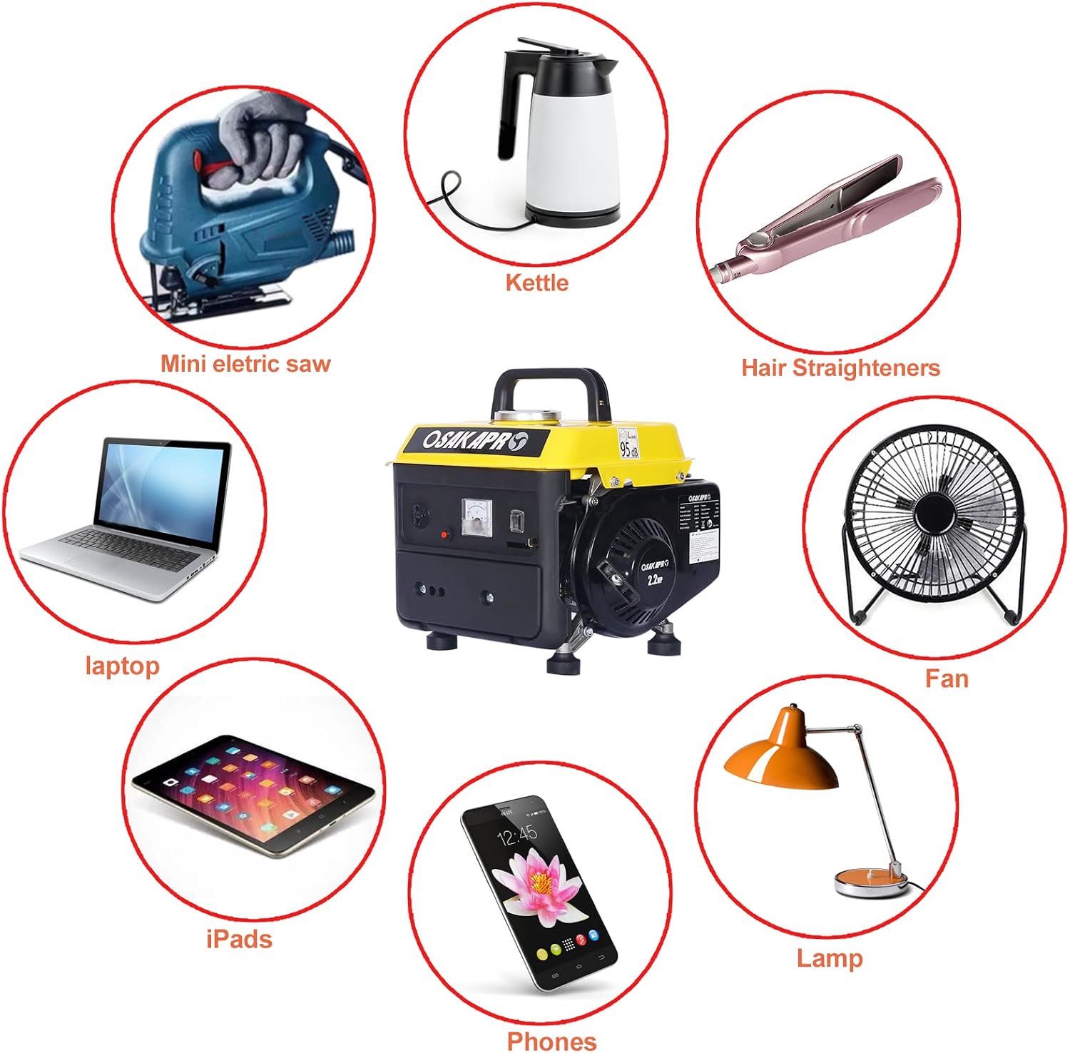 Portable Generator, 71cc 2-Stroke Gasoline Engine, 900 Watts Gas Powered Generator for Backup Home Use & Outdoors Camping Low Noise Ultra Lightweight EPA Compliant