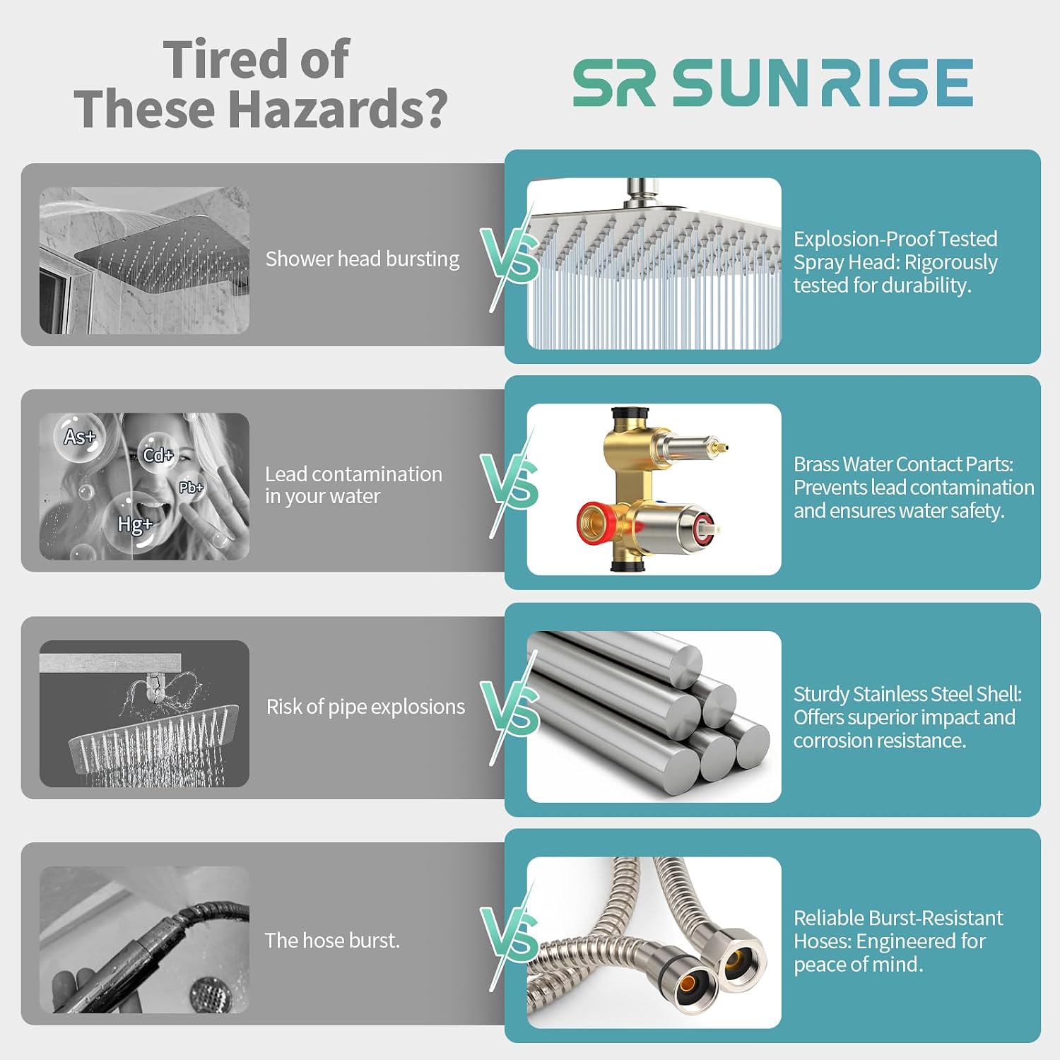 SR SUN RISE Shower Faucet Set Bathroom Square Rain Shower Head with Handheld Spray Wall Mounted Rainfall Shower Fixtures Brushed Nickel Shower Faucet Trim Repair Kits (Contain Shower Valve)10 Inches