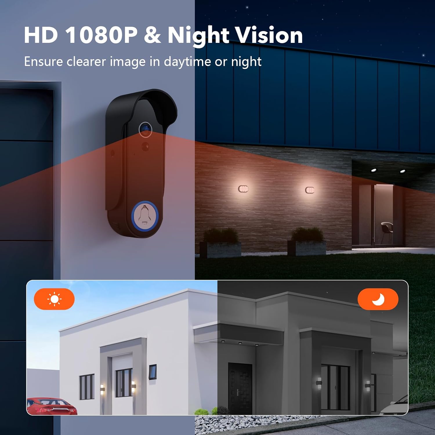 Wireless Video Doorbell Intercom System Battery Operated, 1080P Video Doorbell Camera with Monitor Wireless, Video Door Phone with 7''Touch Screen, Motion Detection, No Monthly Fees