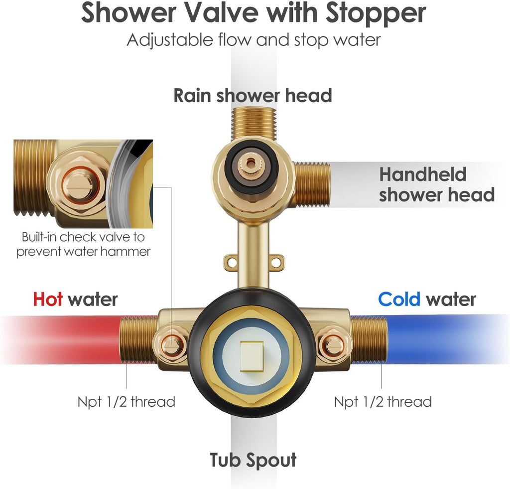 Gabrylly Black Shower System with Tub Spout, Bathtub Shower Faucets Set with 3-Way Shower Valve, High Pressure 10' Rain Shower head with Handheld Spray Combo, Wall Mounted Tub Shower Kit, Matte Black