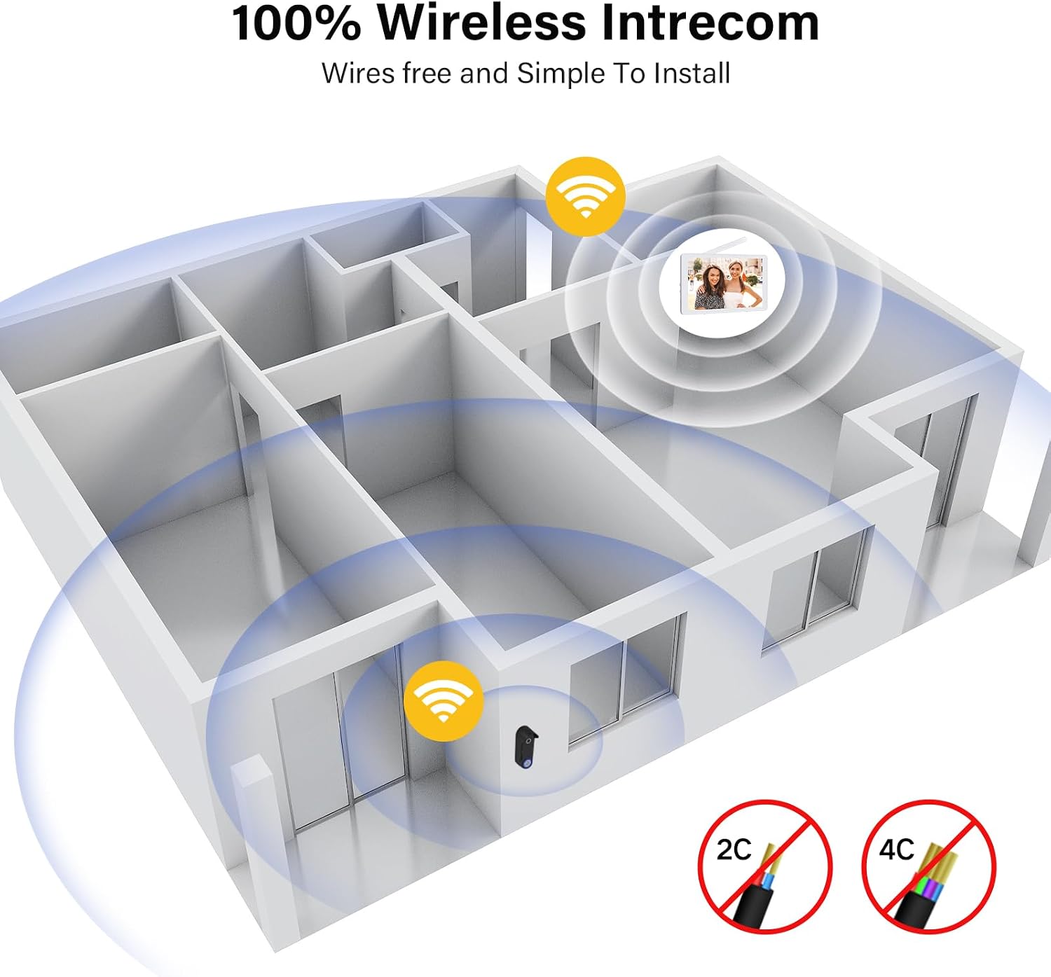 Wireless Doorbell Camera with 8' Screen Monitor,Smart Video Door Phone Intercom System1080P WiFi, Motion Detection,Night Vision,2 Way Audio,Local Storage No Monthly Fee,Tuya App