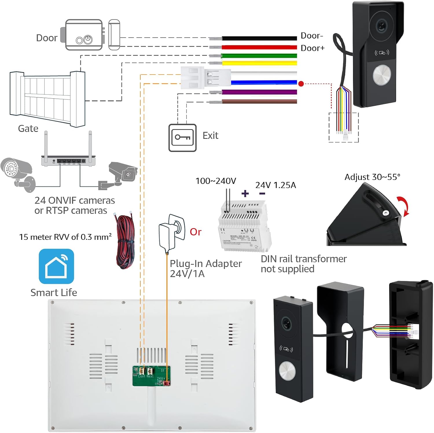 Smart Video doorbell intercom System videophone for Home with 10.1 inch Big Touch Screen, 1080p Night Vision doorbell Camera with Monitor, Tuya APP, Talk, Video Recording, Unlock, Playback