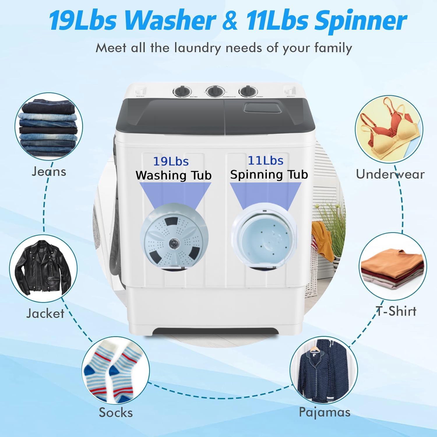 Nictemaw Portable Washing Machine 30Lbs Capacity Washer and Dryer Combo 2 In 1 Compact Twin Tub Laundry Washer (19Lbs) & Spinner (11Lbs) with Drain Pump, Time Control, for Apartment Dorms RV, Grey