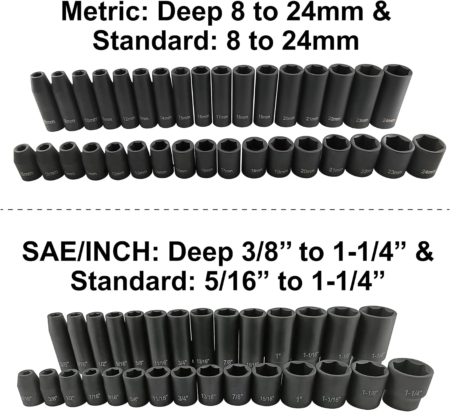 70pcs 1/2' Drive Impact Socket Set, Cr-V Steel, SAE & Metric, Standard/Deep Sockets with 72 Teeth Ratchet Handle, Extension Bar, and Adapters