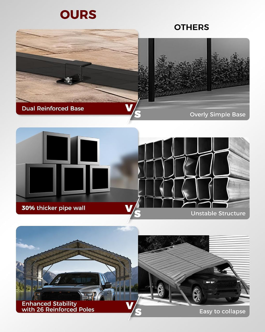 12x20FT Heavy Duty Metal Carport Kit, Galvanized Permanent Shelter for Pickup Trucks, Tractors, RVs - Extra Sturdy Frame with Enhanced Anchoring System & Snow Load Capacity