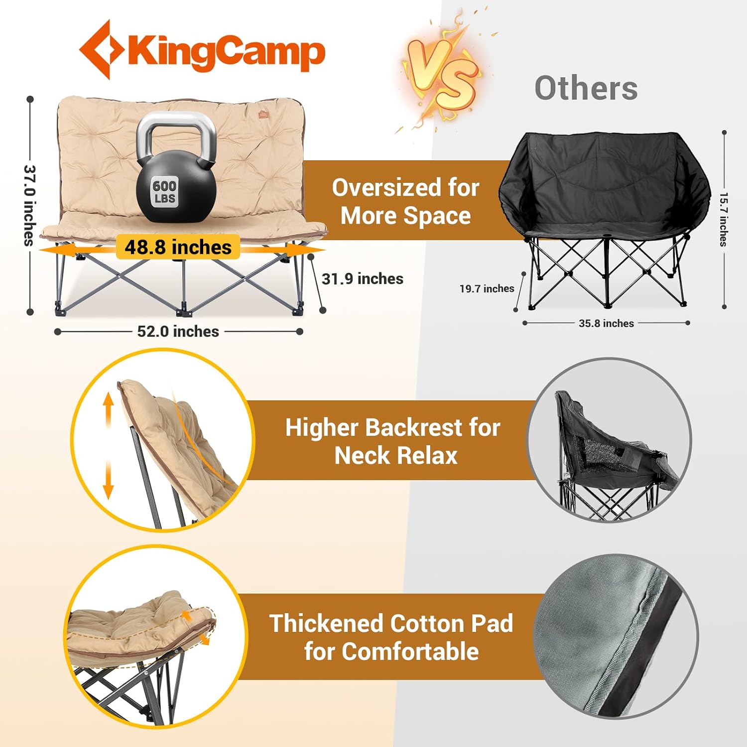 KingCamp Double Camping Chair, Oversized Padded Butterfly Chair Couch Portable Folding Loveseat 600lbs Heavy Duty Comfy Dorm Double Seat with High Back for Outdoor Indoor Patio Home Living Bed Room