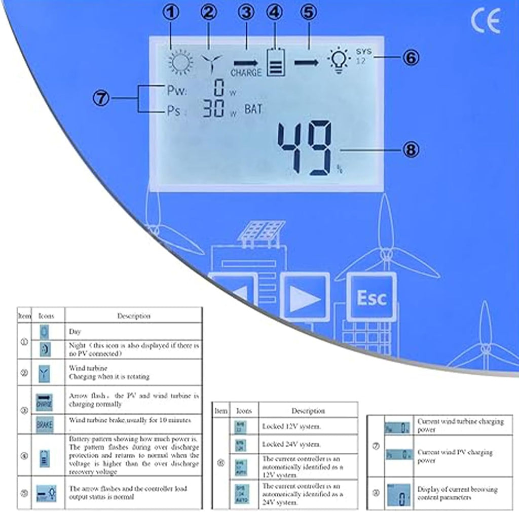 12/24/48V Battery Off Grid Controller Wind Turbine Solar Hybrid MPPT Charge Boost Controller with Unloader Suitable for Wind Generator Solar Panel Controller,12V-16000W
