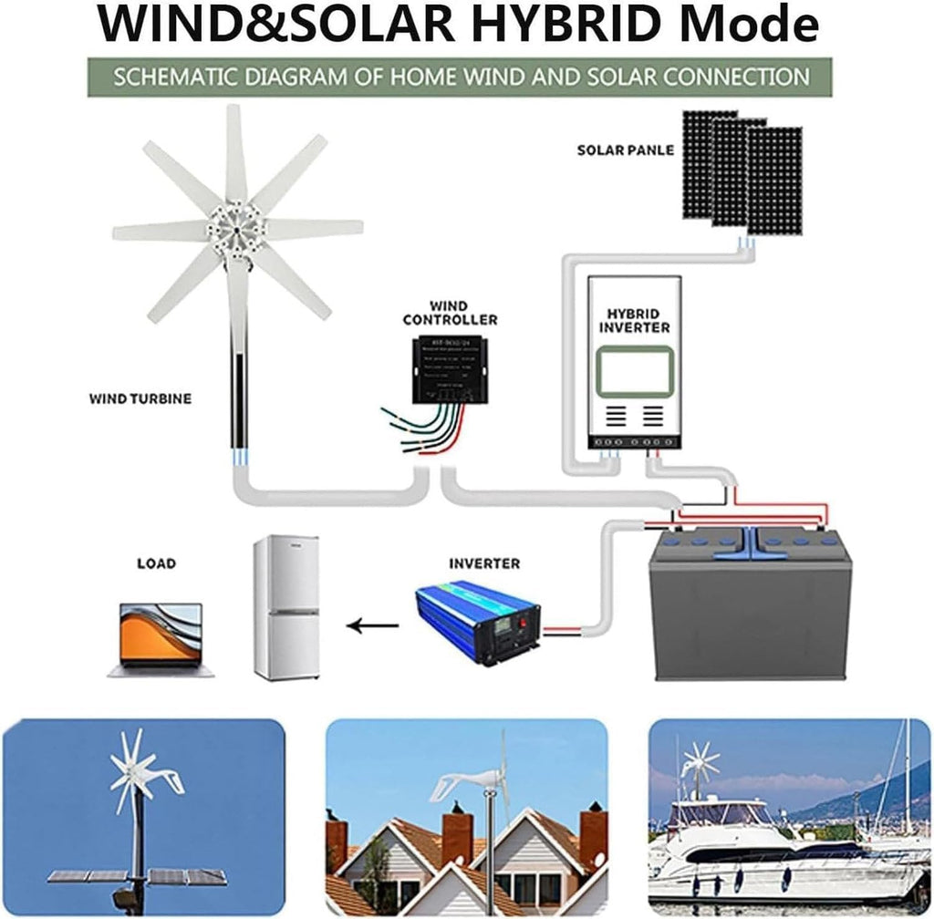 Efficient Wind Turbine Generator,with 8 Blades Vertical Axis Wind Turbines Generator Kit with Solar Wind Hybrid Controller,for Household Power Supply, Road Infrastructure 48V-5000W
