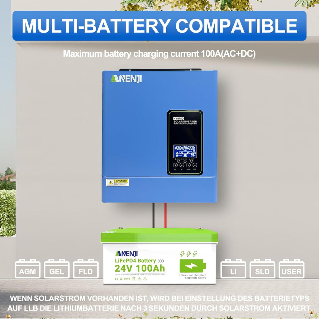 3000W Hybrid Solar Inverter 24V DC to 110V AC, Pure Sine Wave, Built-in 100A MPPT Controller, 98% Efficiency, Solar & Generator Input, Dustproof, for Home Backup RV Off-Grid