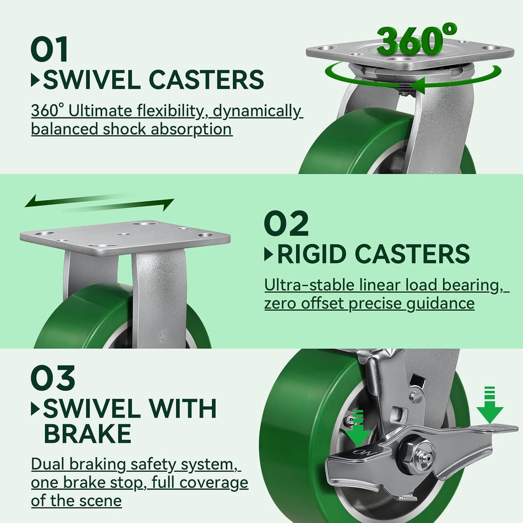 5x2 Heavy Duty Casters -Polyurethane on Aluminum Caster Wheel, Casters Set of 4 Heavy Duty with up to 4000LB Capacity- Widely Used in Tool Box,Workshop,Garage (2 Swivel &2 Rigid)