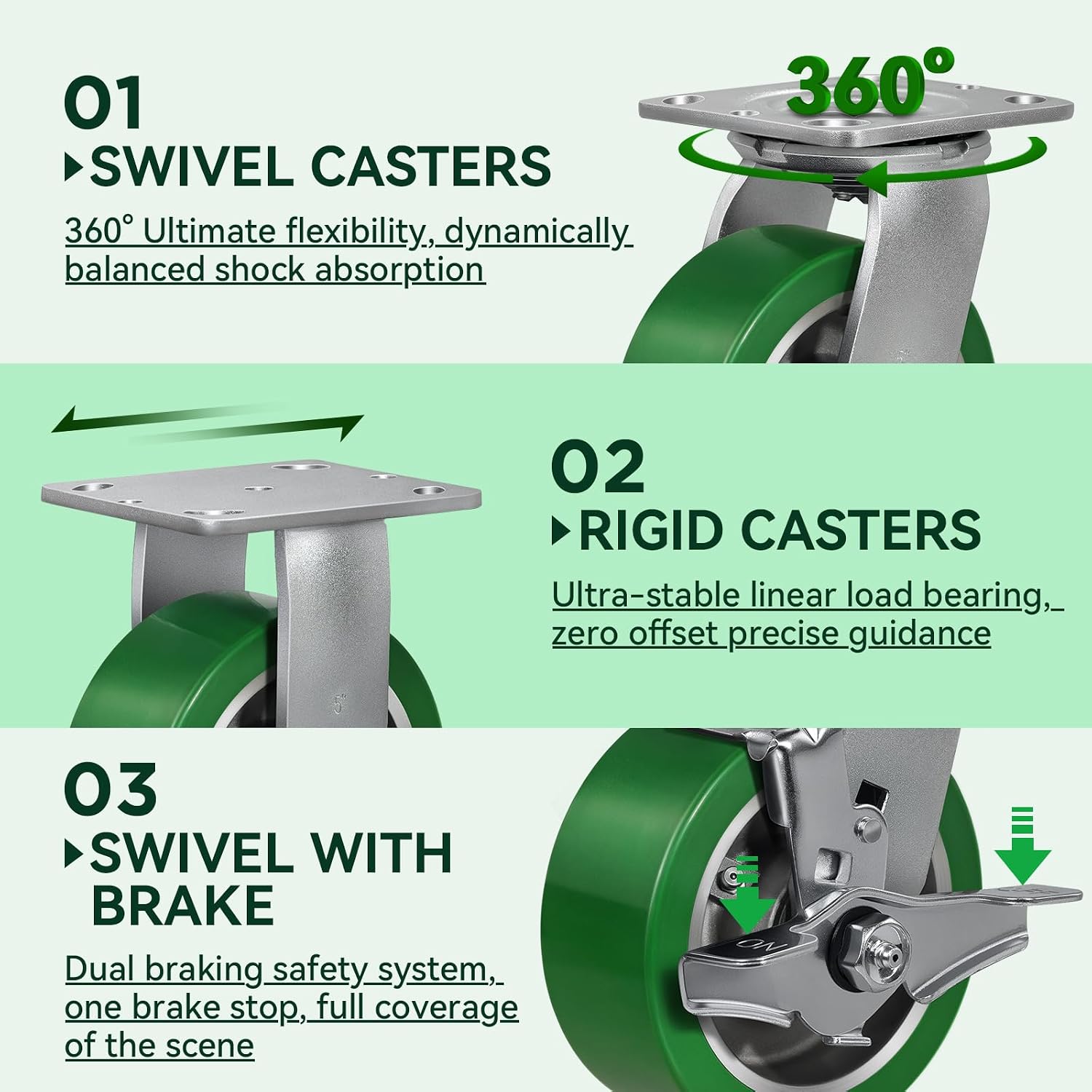 5x2 Heavy Duty Casters -Polyurethane on Aluminum Caster Wheel, Casters Set of 4 Heavy Duty with up to 4000LB Capacity- Widely Used in Tool Box,Workshop,Garage (2 Swivel &2 Rigid)