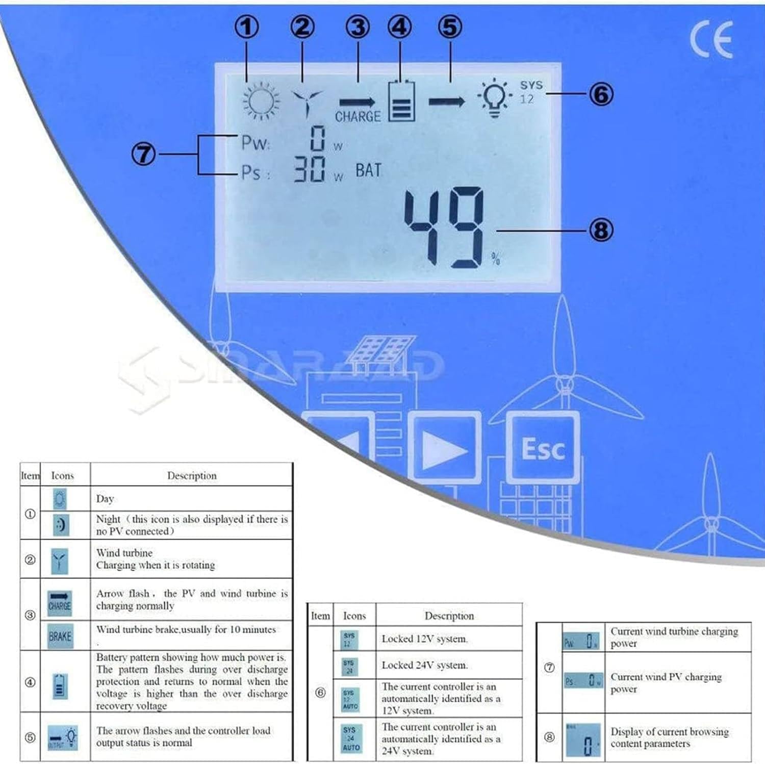 Wind Solar Hybrid Charge Controller,12000W-18000W with Dump Load Wind Turbine Generator Solar Panel Auto Regulator,12V/24V/48V for Wind Turbine Generator Charger Battery,16000W-24V