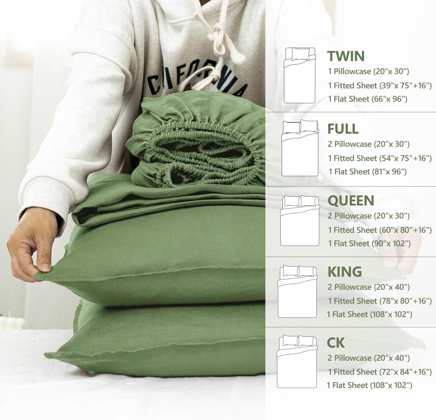 S VICTORY SYMBOL 100% Organic Linen Sheets Set King Size,French Flax Bed Sheets 4Pcs(1 Flat Sheet&1 Fitted Sheet&2 Pillowcases Natural Linen Farmhouse Bedding-Forest Green