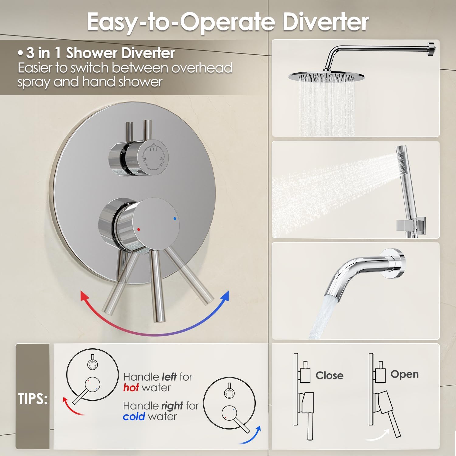 Gabrylly Shower System with Tub Spout, Bathtub Shower Faucets Set with 3-Way Shower Valve, High Pressure 10' Rain Shower head with Handheld Spray Combo, Wall Mounted Rainfall Shower Head Set, Chrome