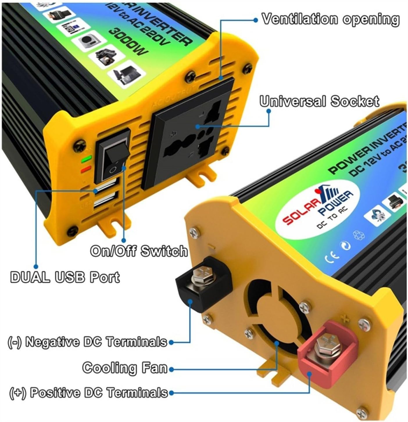 Solar Panel Kit 3000W with 50A Controller, 50W 12V Solar Panel, and Inverter for Off-Grid Power Supply - Complete Home Solar Generator System