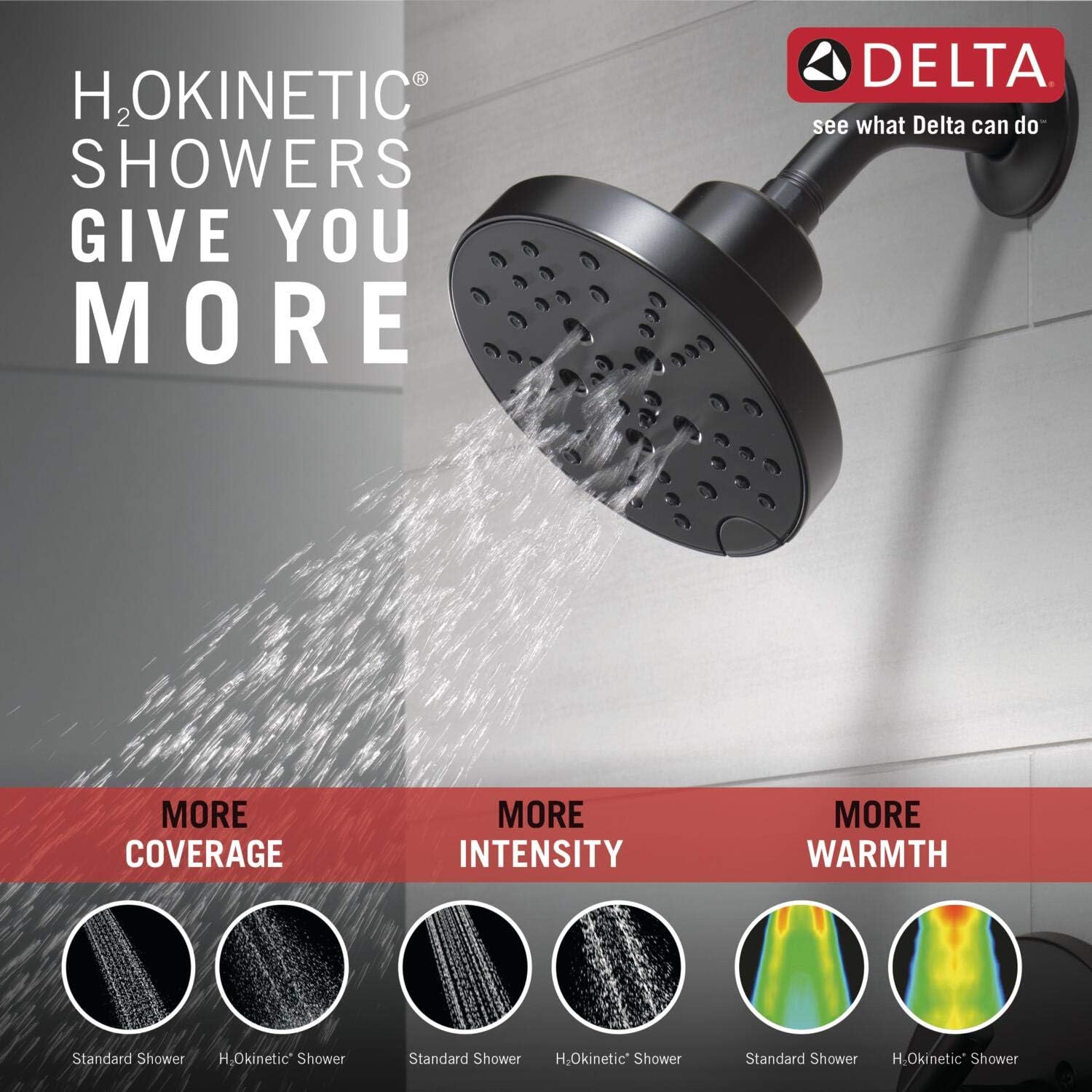 Delta Nicoli 14 Series H2Okinetic Shower Faucet Set, Matte Black Shower Head and Handle Set, Valve Trim Kit, Matte Black 142749-BL (Shower Valve Included)