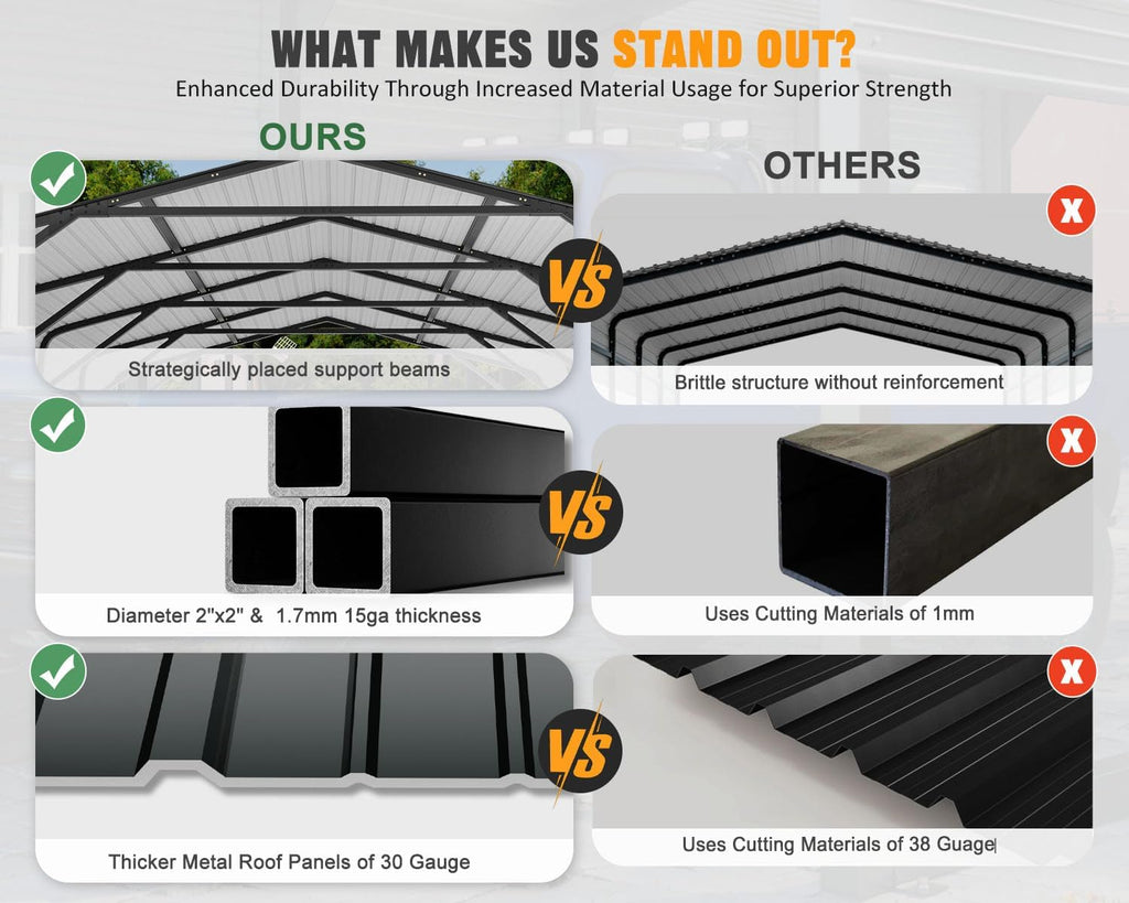 20x26 FT Heavy Duty Carport Garage with Structural Reinforcement | 2-Car Metal Shelter | Galvanized Steel Roof| Ground Anchors | Snow/Wind Resistant | Fits Trucks, RVs, Pickups, Boats, Tractors, SUVs