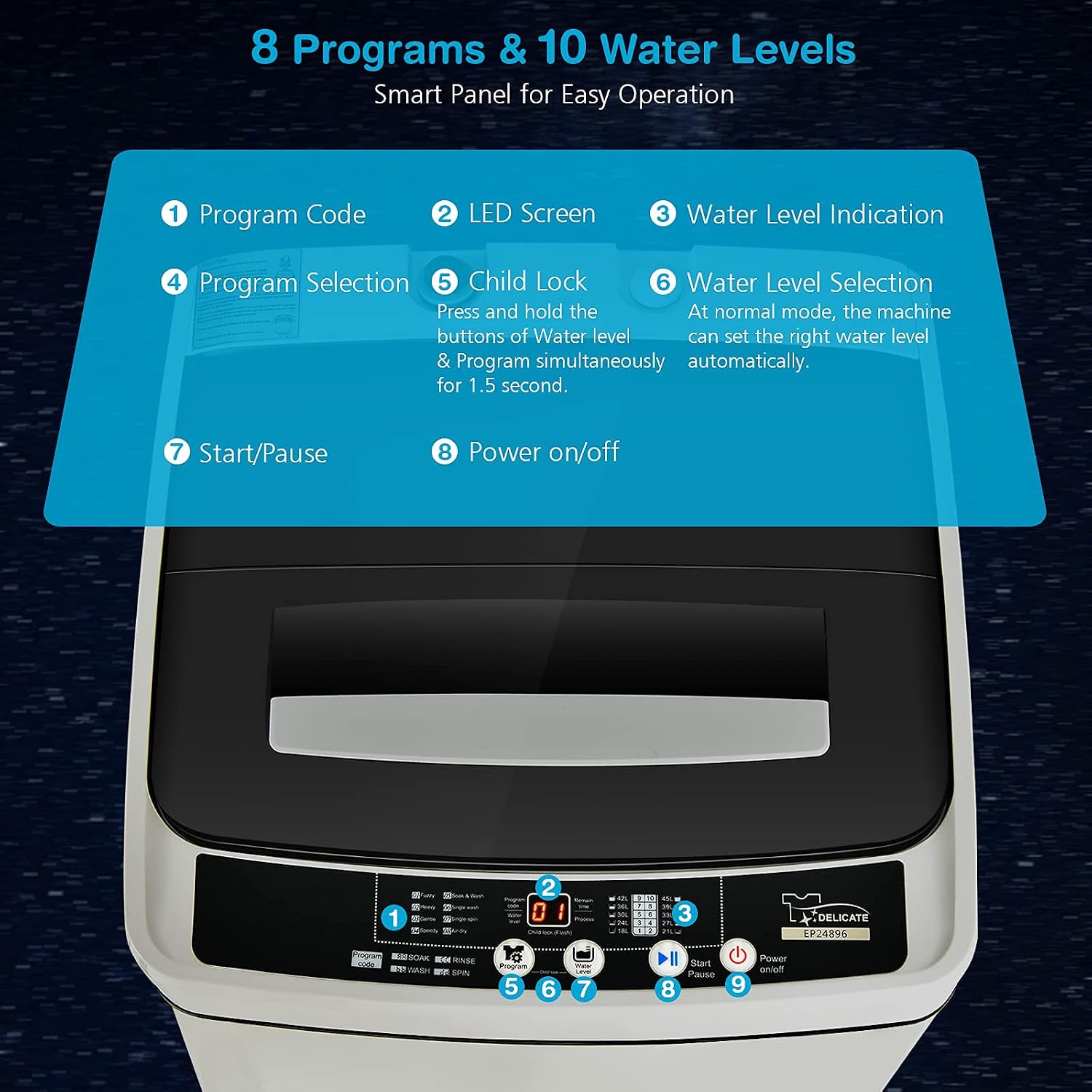 Giantex Full Automatic Washing Machine, 2 in 1 Portable Laundry Washer 1.5Cu.Ft 11lbs Capacity Washer and Spinner Combo 8 Programs 10 Water Levels Energy Saving Top Load Washer for Apartment Dorm