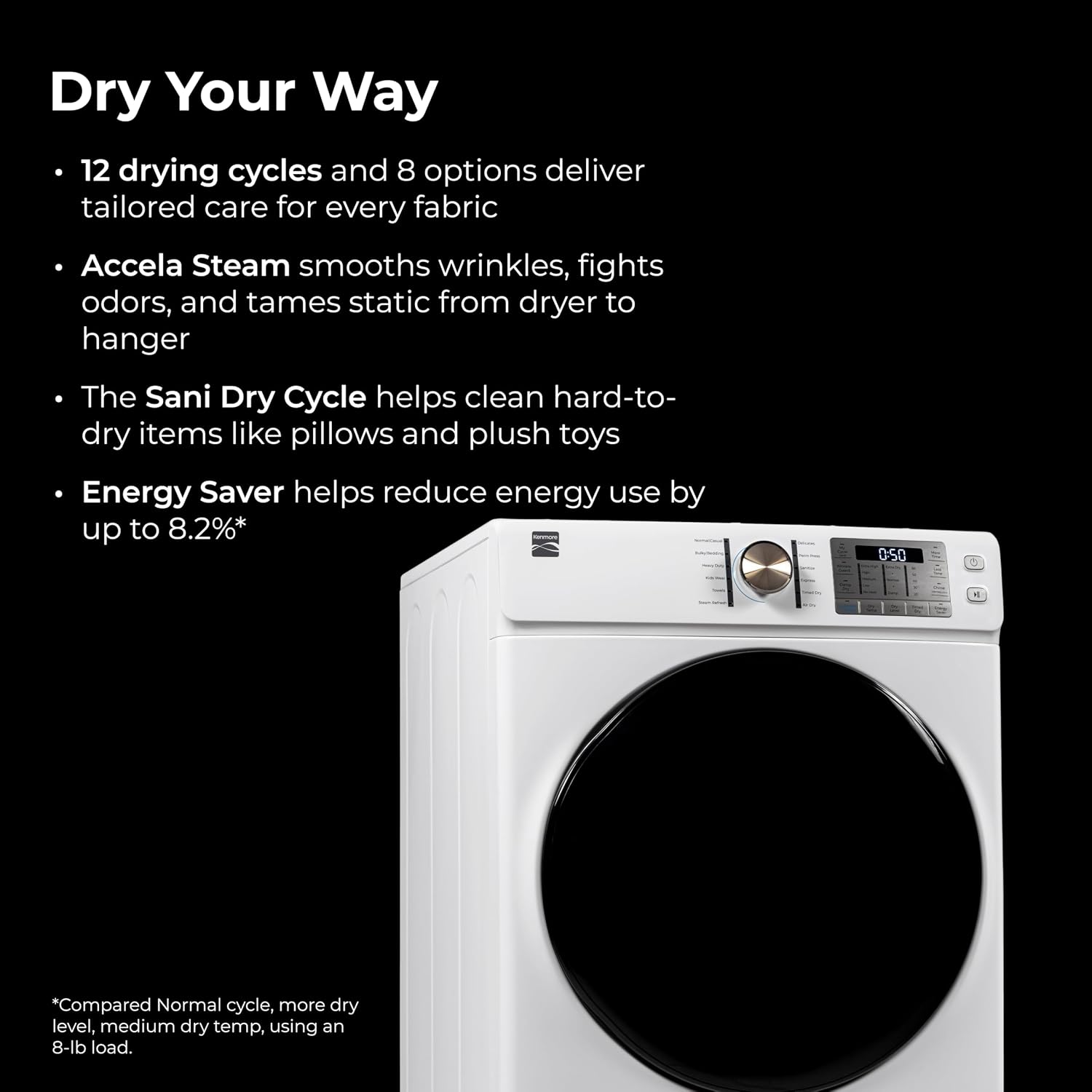 Kenmore 8.0 cu. ft. Front Load Electric Dryer with Wrinkle Guard & Accela Steam to Reduce Wrinkles, Static & Odors - Smart Sensor Drying - LED - ENERGY STAR Certified - White