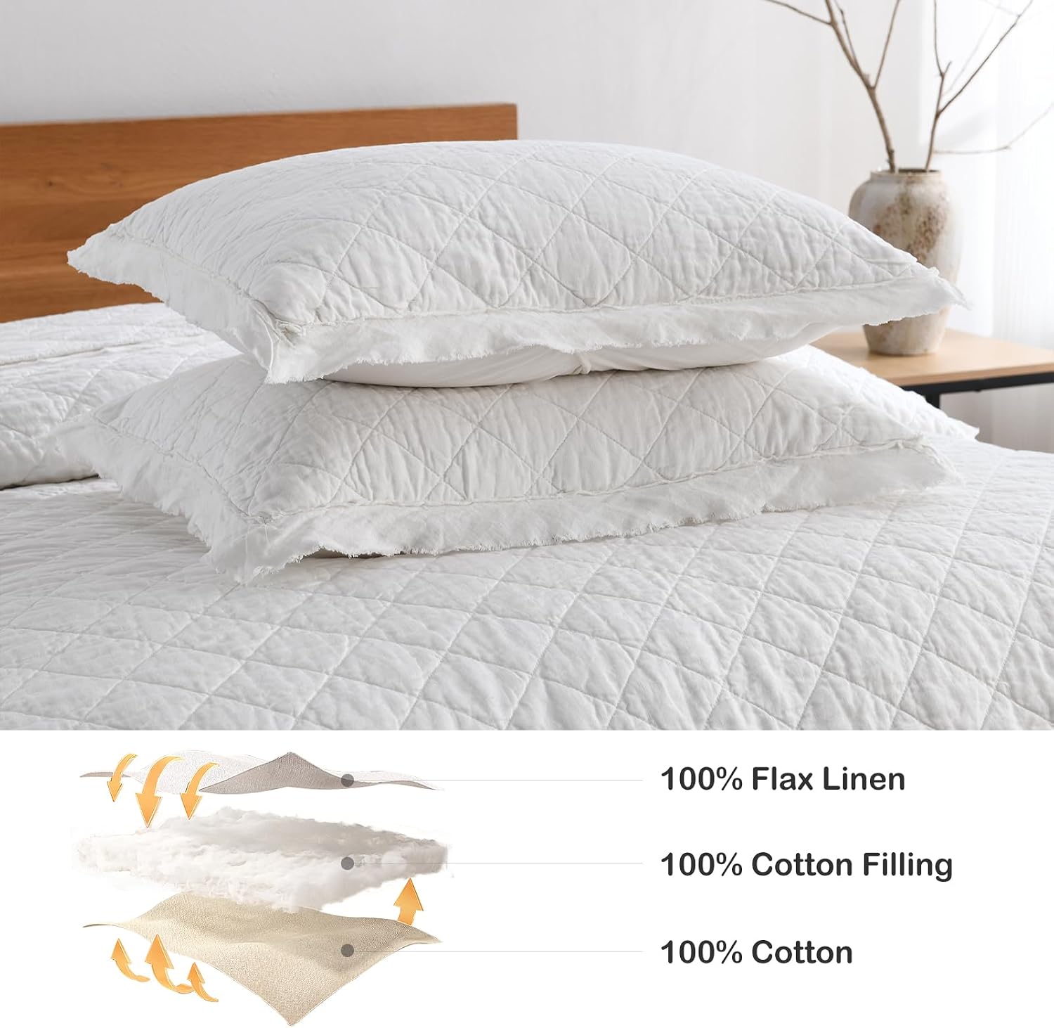 HORIMOTE HOME 100% Linen Front/100% Cotton Back Quilt Set King Size, White Pre-Washed European Flax Linen Quilt, Diamond Stitch Bedspread Coverlet Bedding Set 3-Piece for All Seasons