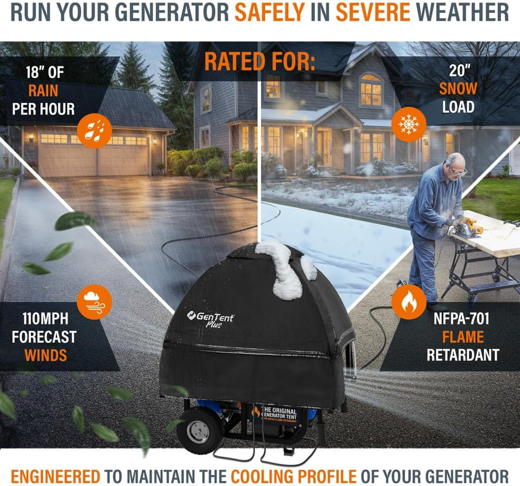 GenTent Open Frame Running Cover – Universal Kit Generator Tent (Black, Original - Plus)