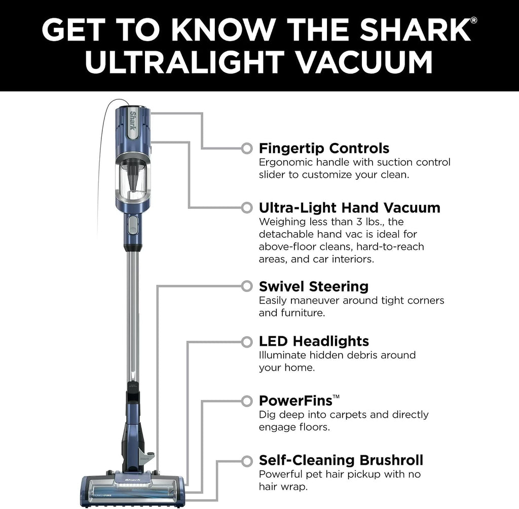 Shark HZ600 Ultralight Pet Pro Corded Stick Vacuum with PowerFins & Self-Cleaning Brushroll, Converts to Hand Vacuum, Pet Crevice & Upholstery Tools, Blue (Renewed)