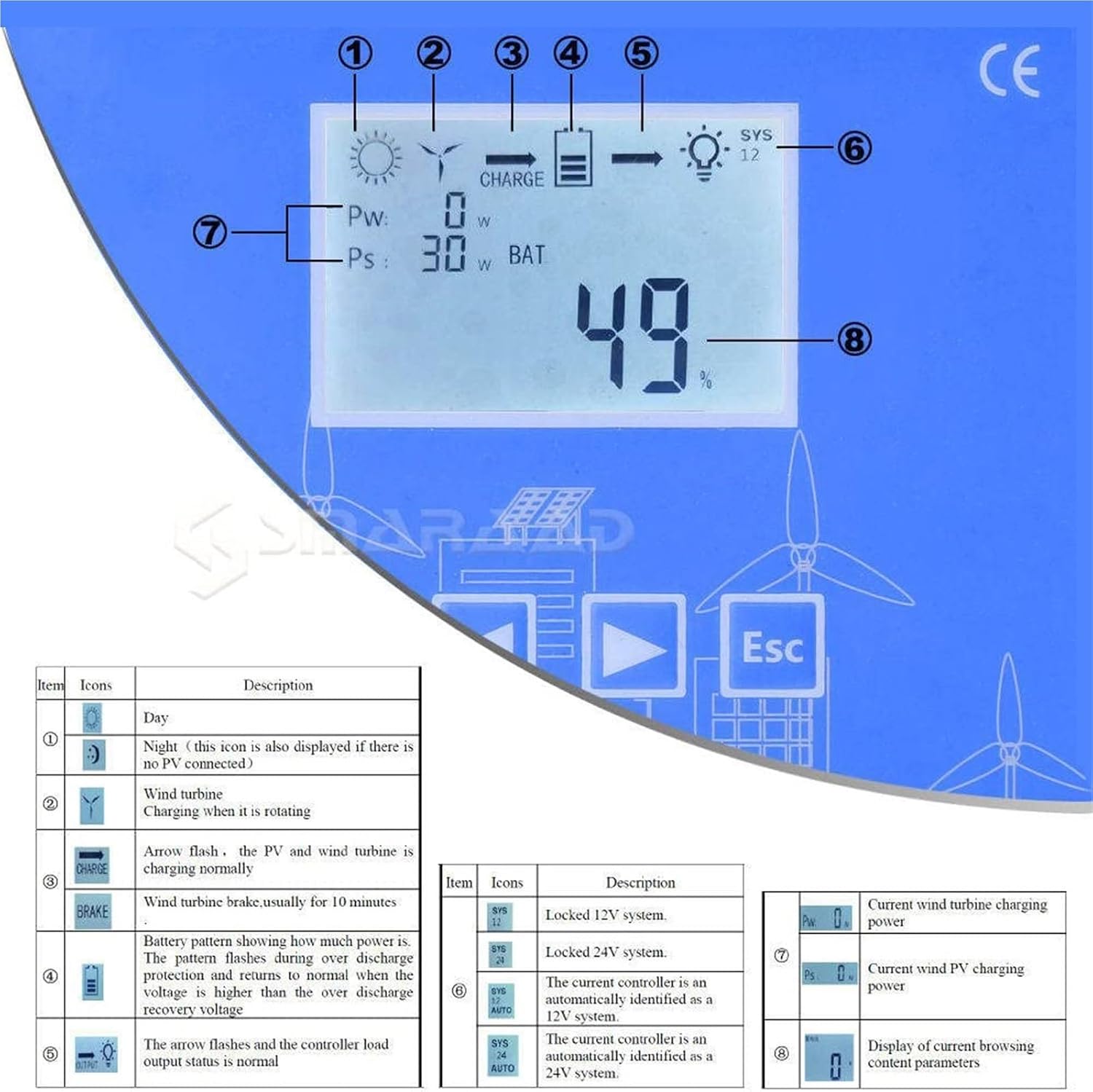 2000W-6000W MPPT Solar Charge Controller, 12V 24V 48VWind Solar Hybrid Charge Controller with Dump Load for Wind Turbine Generator Charger Battery(24v,2000w)