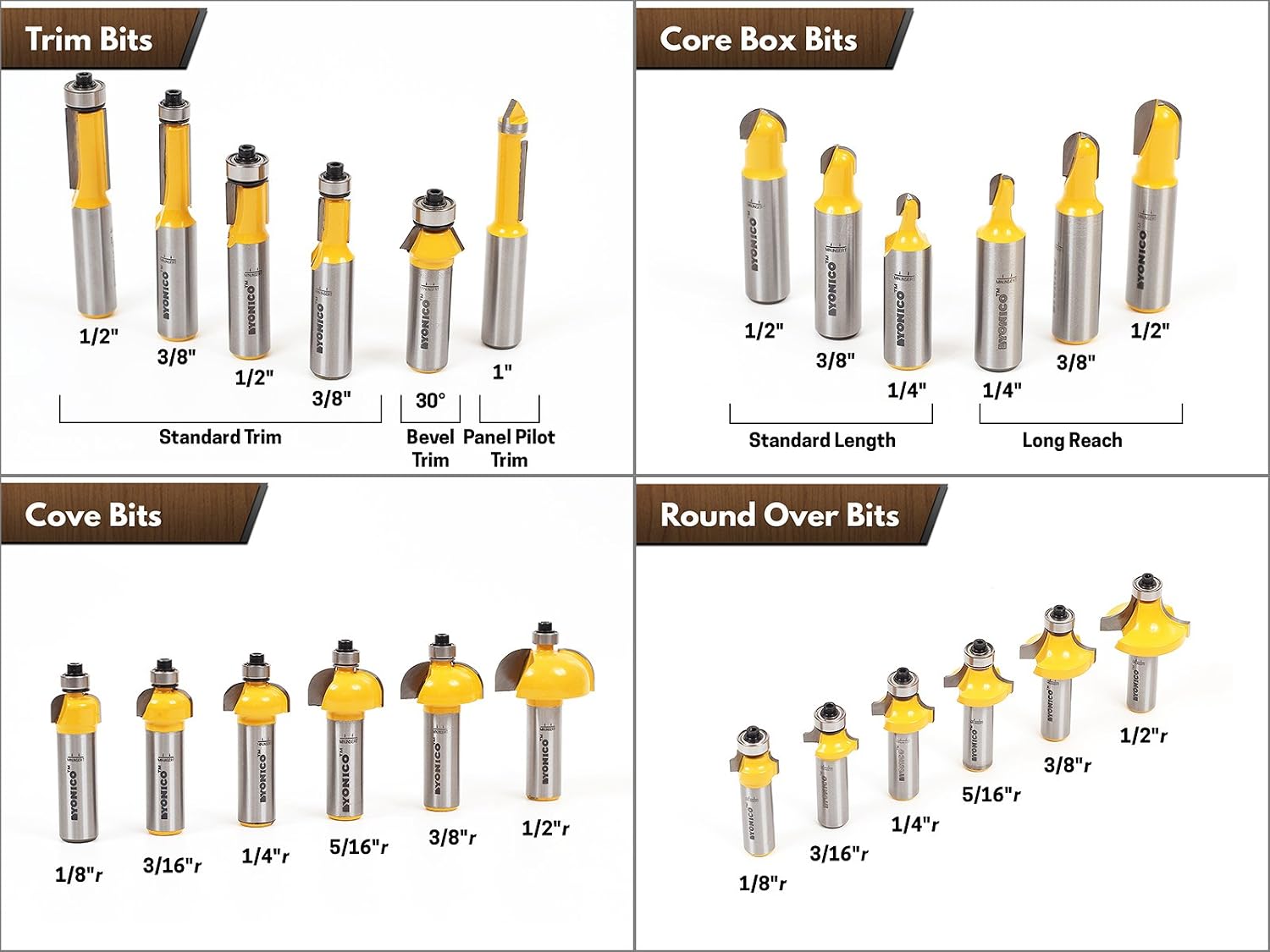 YONICO 70 Piece Router Bits 1/2 Shank- Tungsten Carbide Router Bit Set | Professional Wood Router Bits 17702