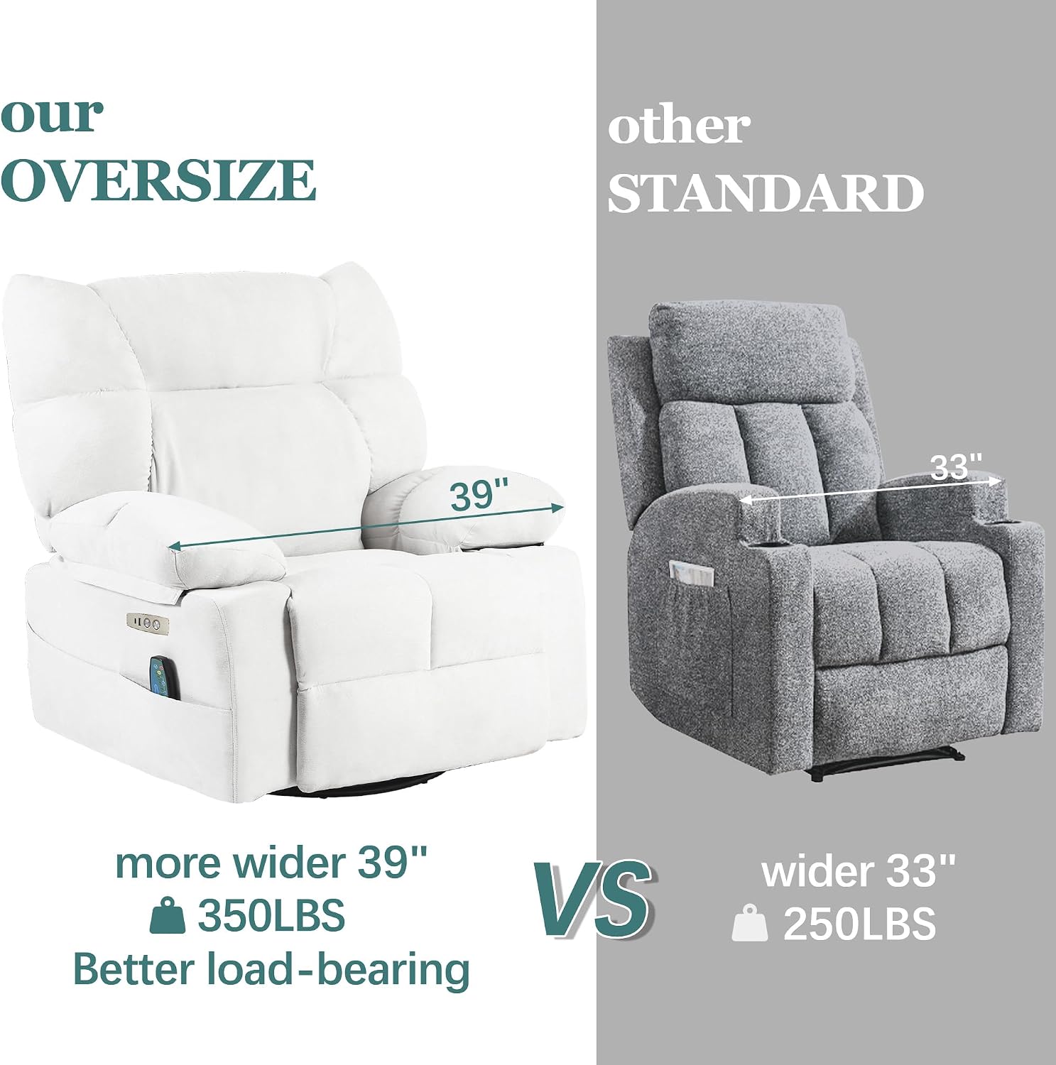 Power Swivel Rocker Recliner Chair Oversized for Adults, Electric Heated & Massage Chair Recliner with USB/Type-C, Fabric Nursery Recliner for Living Room,Bedroom, White