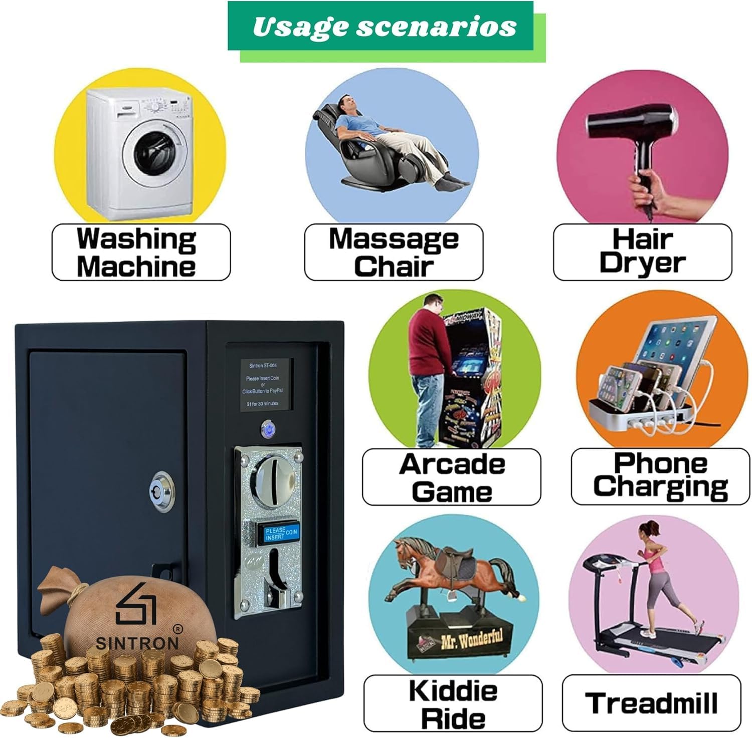 Sintron ST-004 110V LCD Coin & Mobile Contactless Payment - Apple Pay Google Pay Paypal Venmo Cash App Operated Timer Control Power Box for Massage Chairs, Shoe Polisher, Washer Washing Machine, Dryer