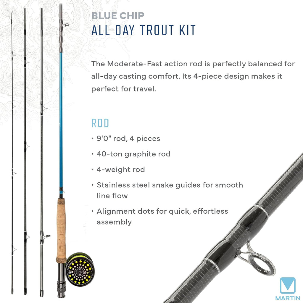 Martin Fly Reel and Fishing Rod Combo Kit