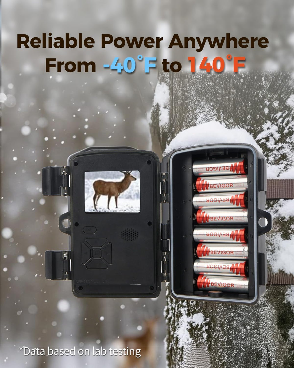 BEVIGOR Lithium AA Batteries, 96 Bulk Pack 1.5V High Performance Lithium Double A Battery (Non-Rechargeable)
