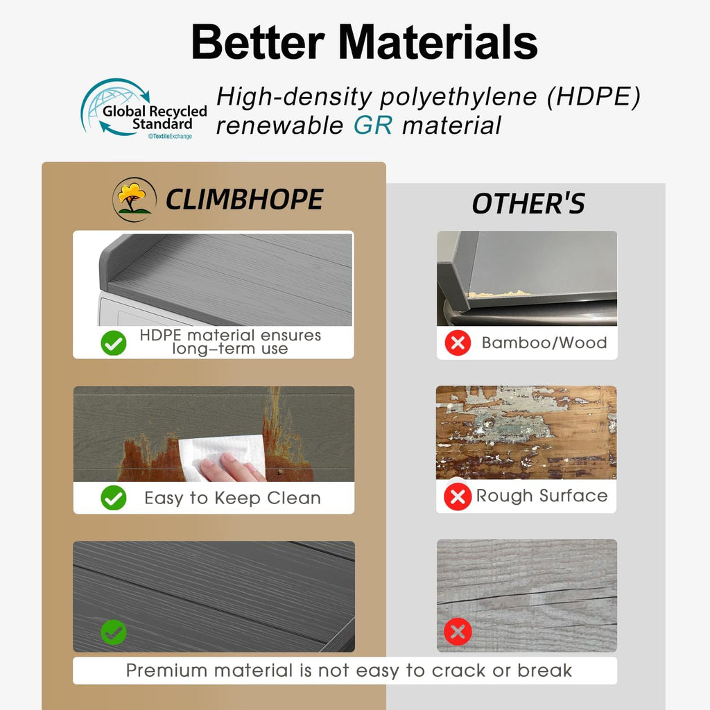 No-Installation HDPE Washer Dryer Countertop Washer and Dryer Topper Covers for The Top Laundry Countertop Laundry Room Organization No Water Leakage,California Walnut