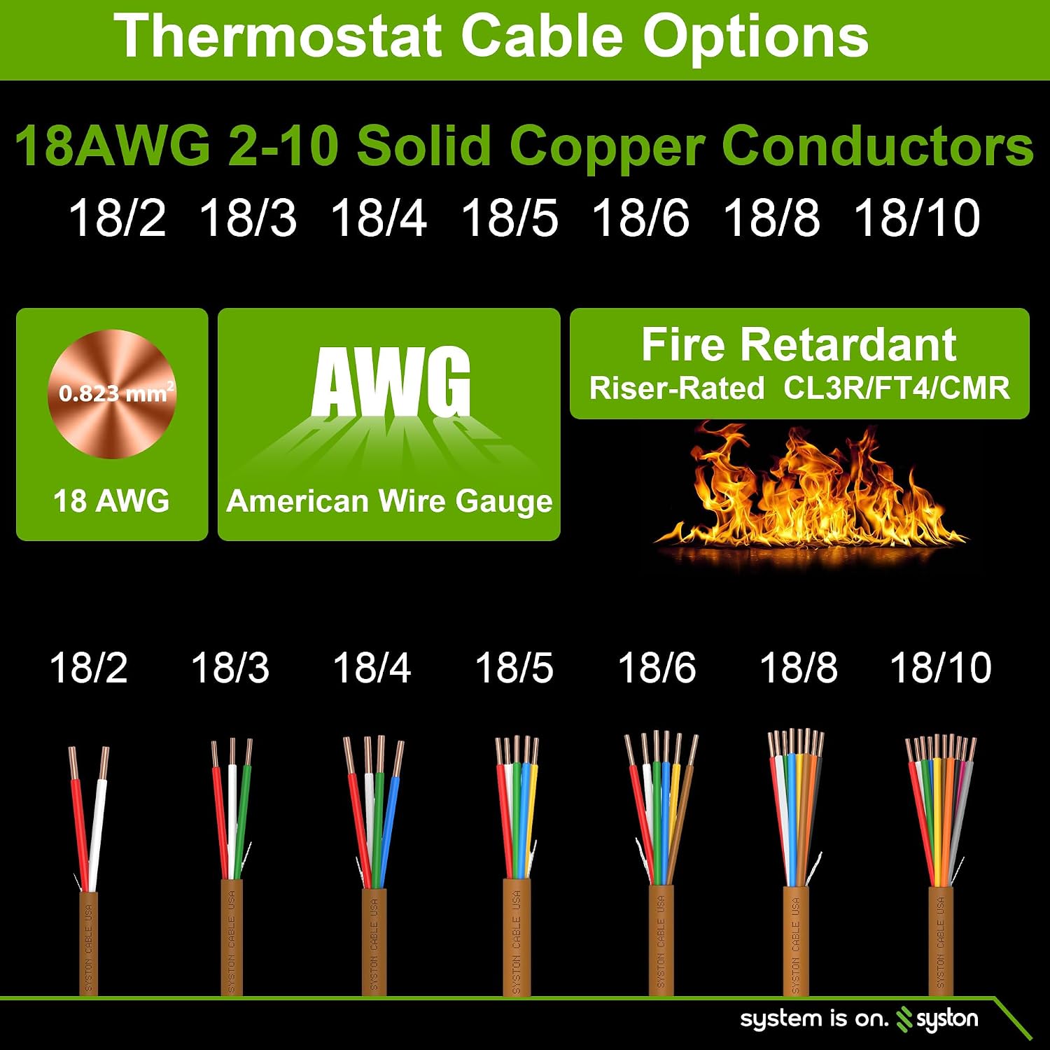 Syston 18/4 Thermostat Doorbell HVAC Heating Control Cable Wire, 100% Solid Copper Conductors CL3R/FT4/CMR Riser-Rated UL/ETL Listed, UV Resistant RoHS for Indoor/Outdoor Low Voltage Applications Use