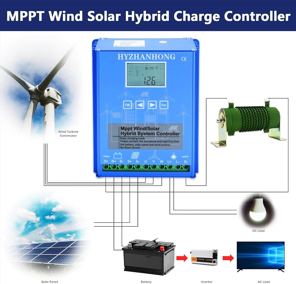 1500W-3000W Wind Solar Hybrid System MPPT Charge Controller with Dump Load Wind Turbine Generator Solar Panel 12V 24V 48V Auto Regulator,24v