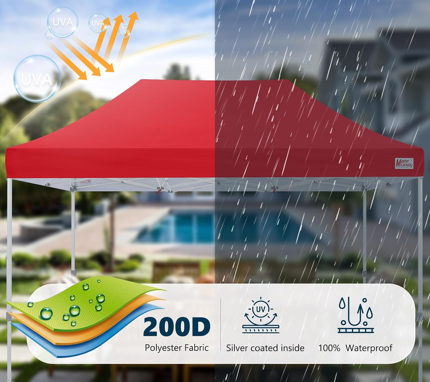 MASTERCANOPY Pop Up Canopy Tent Commercial Grade 10x15 Instant Shelter (Red)
