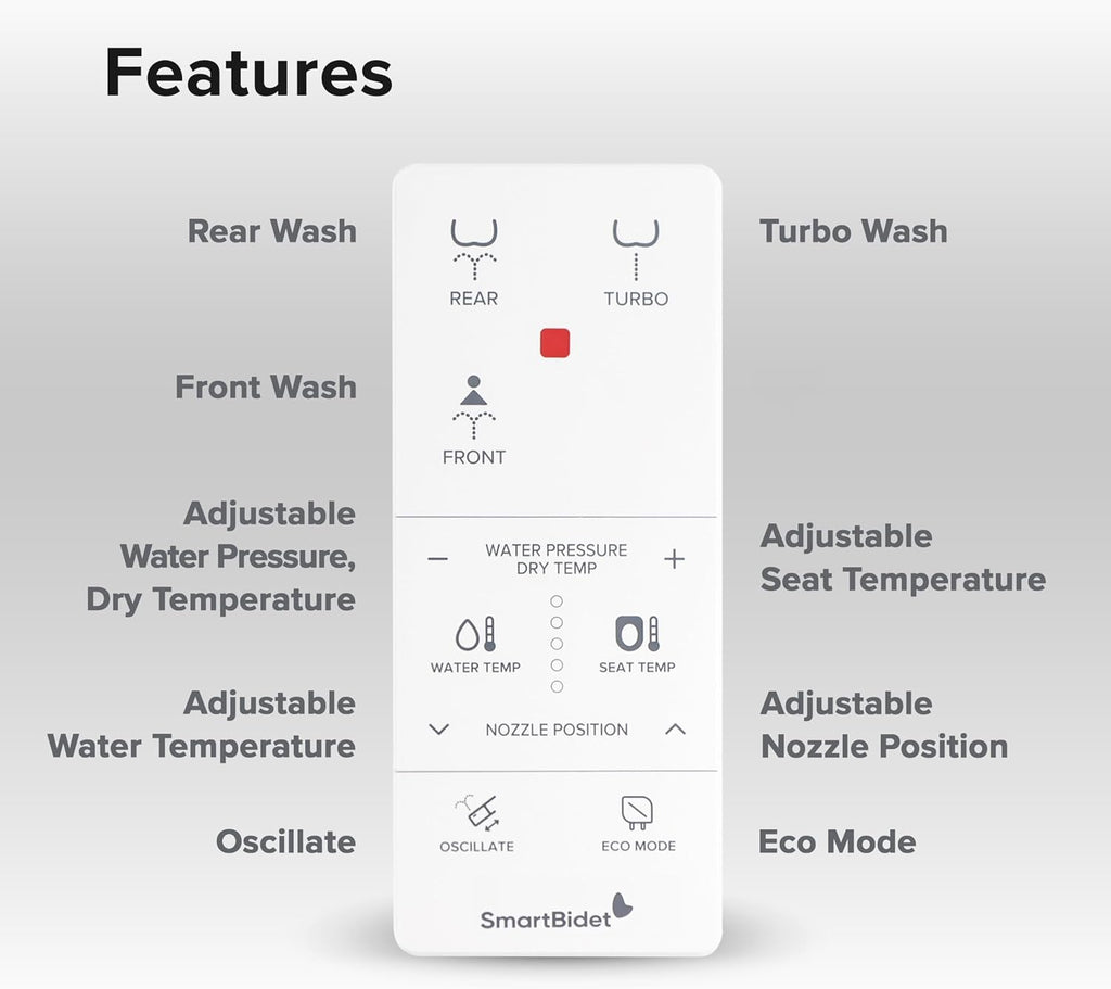 SmartBidet® SB-100R Electric Smart Bidet Seat for Elongated Toilets with Remote Control, Stainless Steel Nozzle with Removable Nozzle Cap, Slim