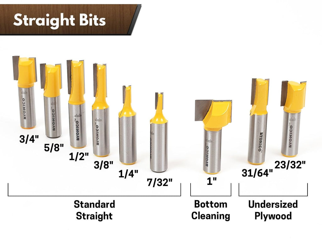 YONICO 70 Piece Router Bits 1/2 Shank- Tungsten Carbide Router Bit Set | Professional Wood Router Bits 17702