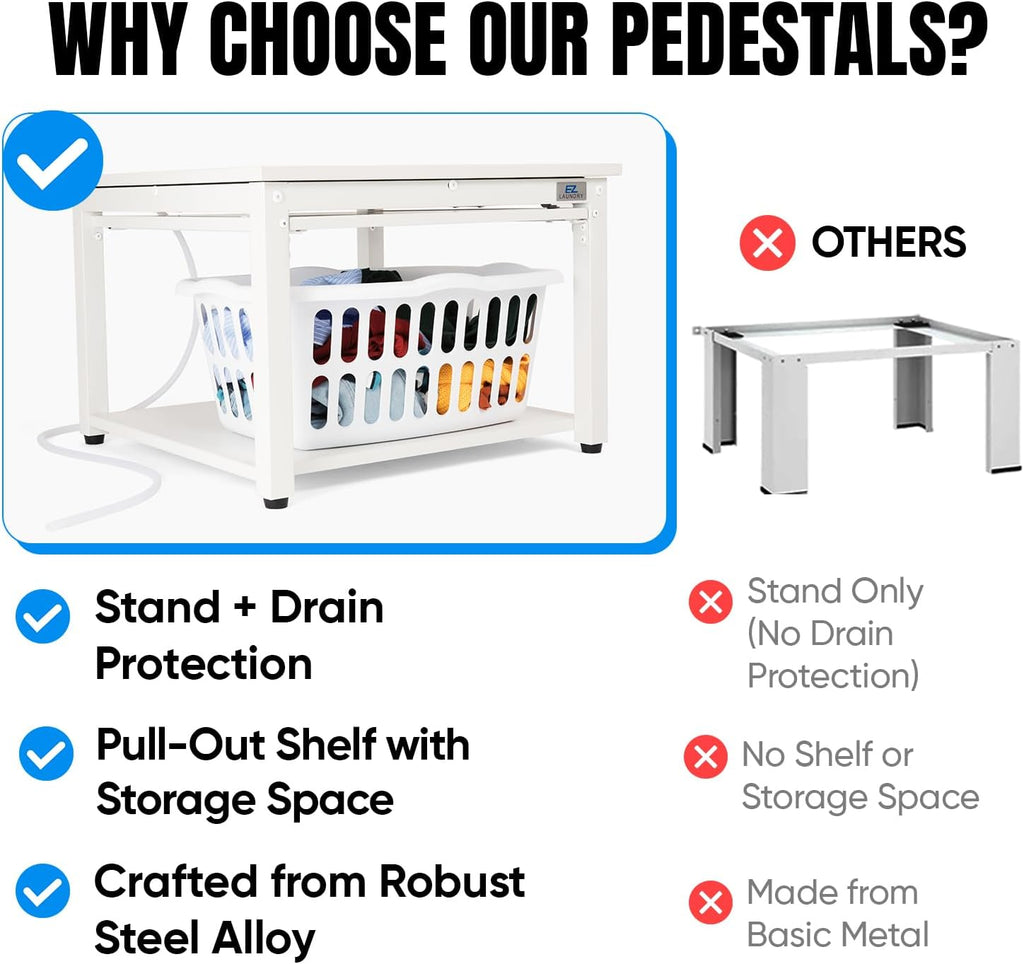 Washer and Dryer Pedestal with Pullout-Shelf - 24' W, 10' H, White Steel Universal Fit with Major Brands | Laundry Pedestal with Drain Pan & Hose | Washer Stand for Back Pain Relief, 800 lbs Capacity