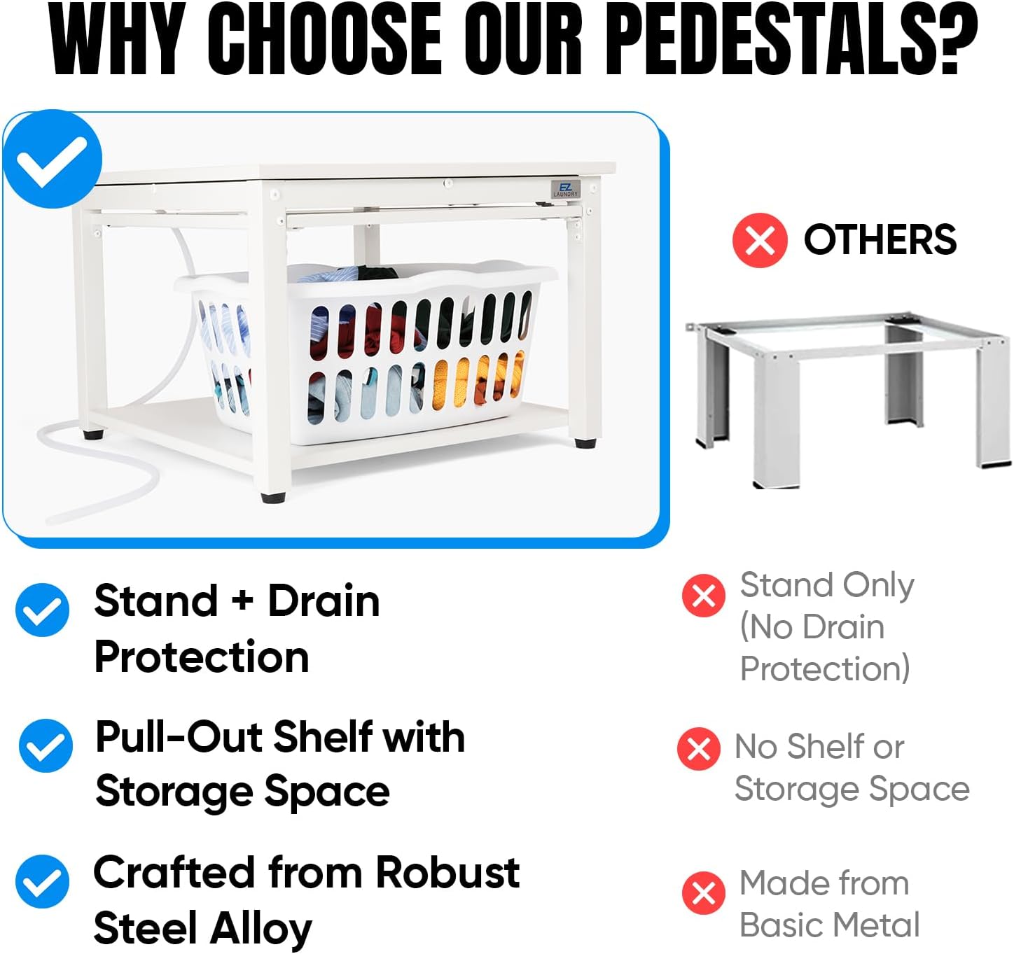 Washer and Dryer Pedestal with Pullout-Shelf - 24' W, 10' H, White Steel Universal Fit with Major Brands | Laundry Pedestal with Drain Pan & Hose | Washer Stand for Back Pain Relief, 800 lbs Capacity