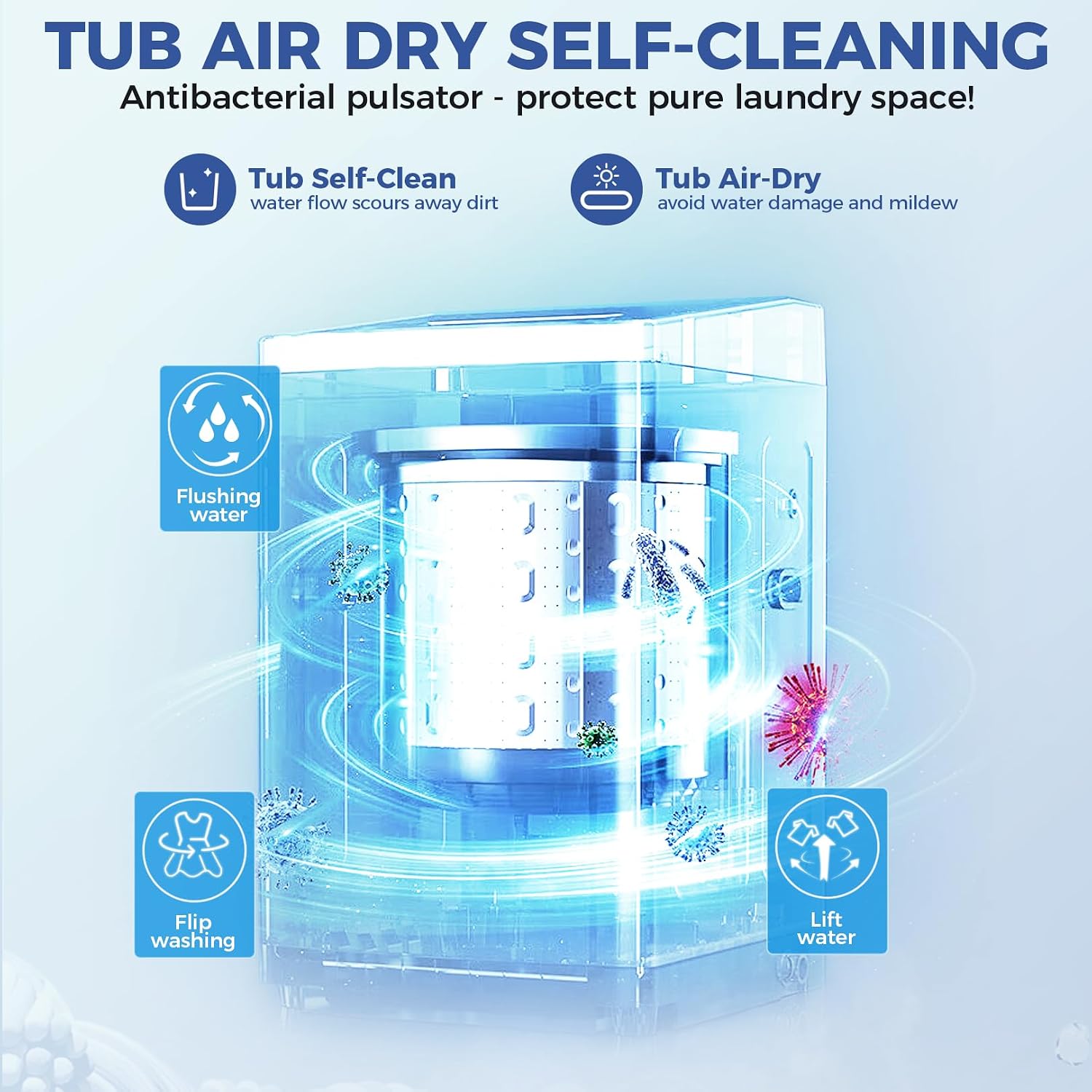 Nictemaw Portable Washing Machine, 20Lbs Capacity Washer Machine, 2.8Cu.ft Washer and Dryer Combo with Drain Pump, LED Display, 10 Programs & 8 Water Levels Laundry Machine, Slow-Close Glass Lid