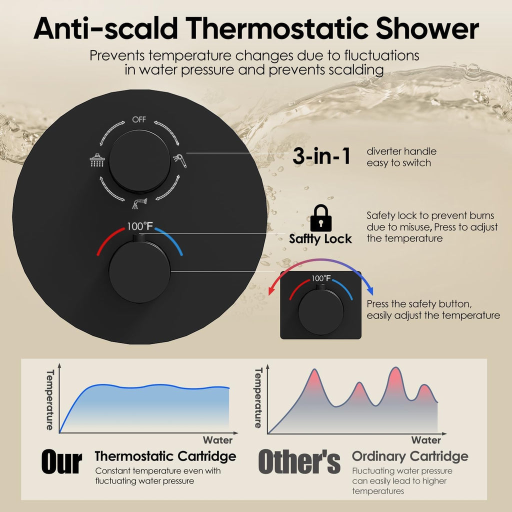 Gabrylly Thermostatic Shower System with Tub Spout, All Metal Bathtub Shower Faucets Set with Anti Scald Shower Valve, High Pressure 10' Rain Shower head with Handheld Spray Combo, Matte Black
