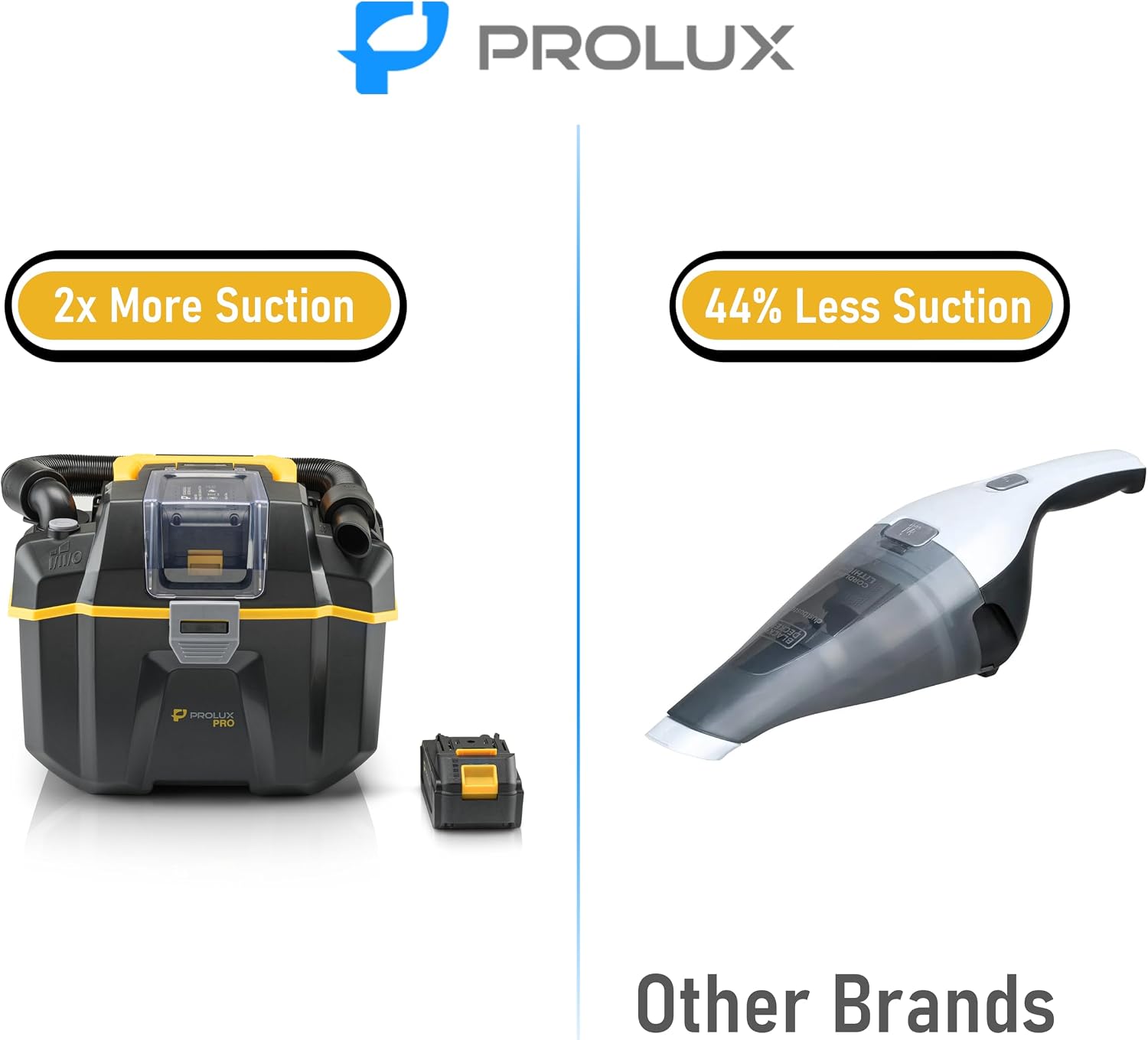 Prolux Surge Pro Cordless Wet/Dry Light Commercial Vacuum Cleaner, 18V High-Performance Battery, Brushless Motor, Versatile Wet/Dry Pickup & Blower, HEPA Filtration