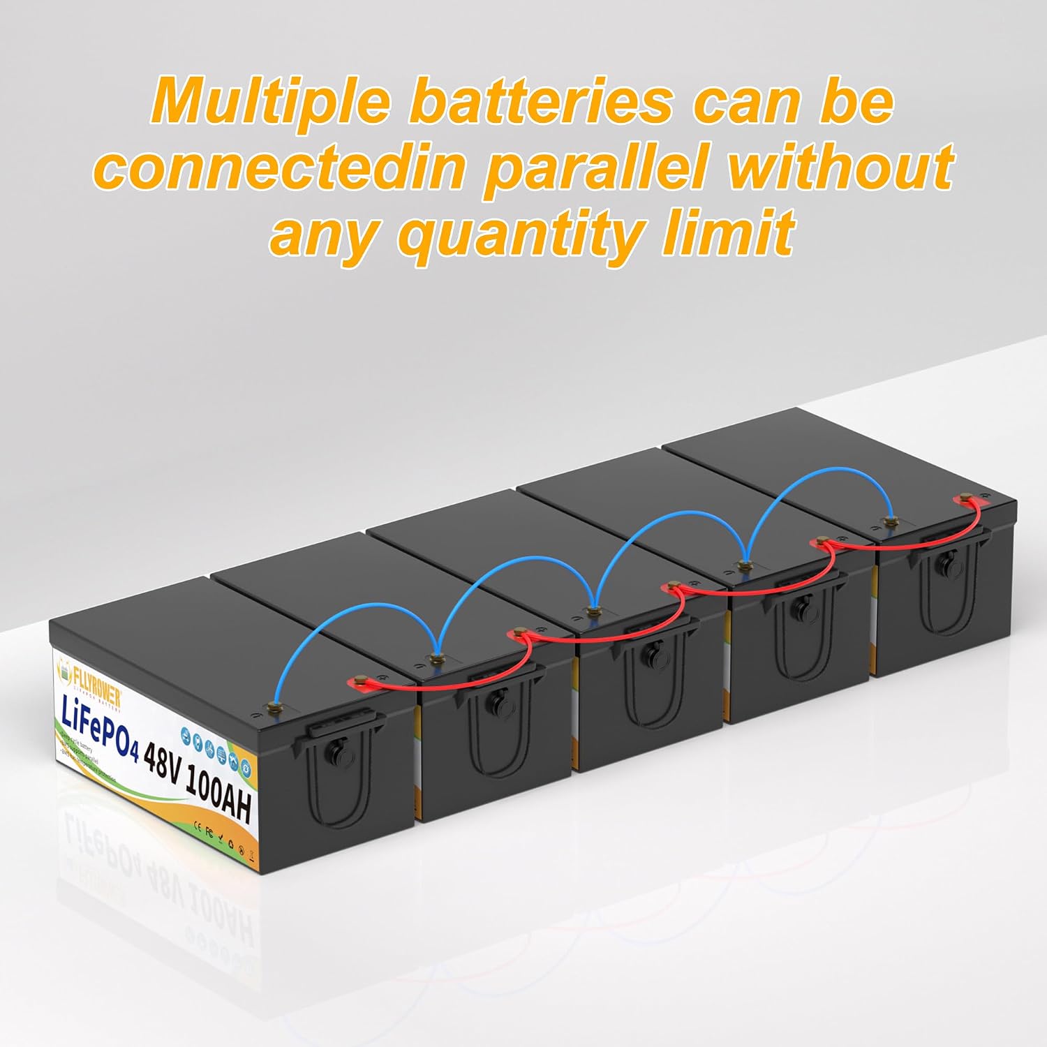 FLLYROWER Lithium Battery Bluetooth 48V 100AH with Smart 150A BMS 16500 Deep Cycles Lifepo4 Battery Grade A Cells Include a Monitor
